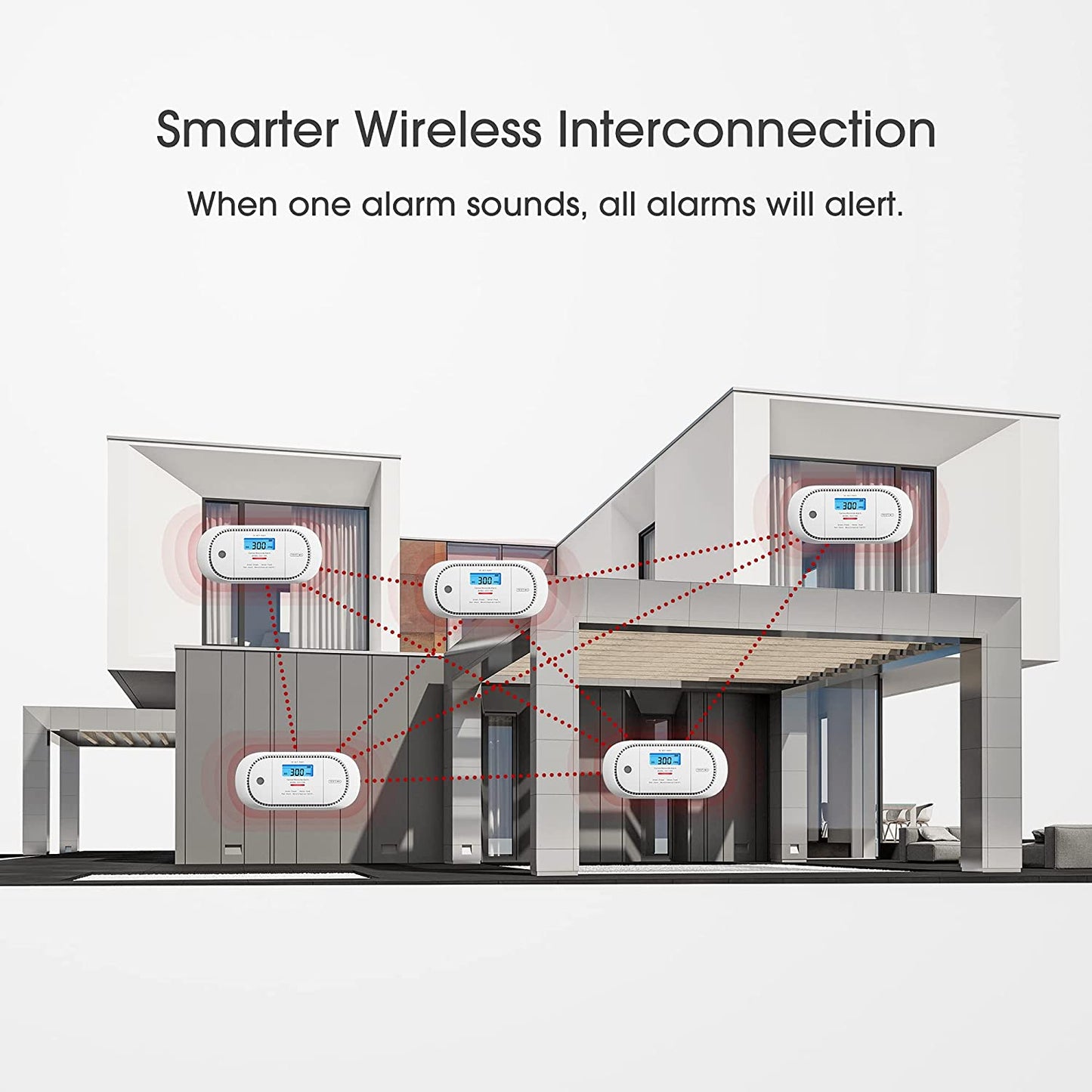 X-Sense Wireless Interconnected Carbon Monoxide Detector, Replaceable Battery Powered CO Alarm with Digital Display and Peak Value Memory, XC01-WR