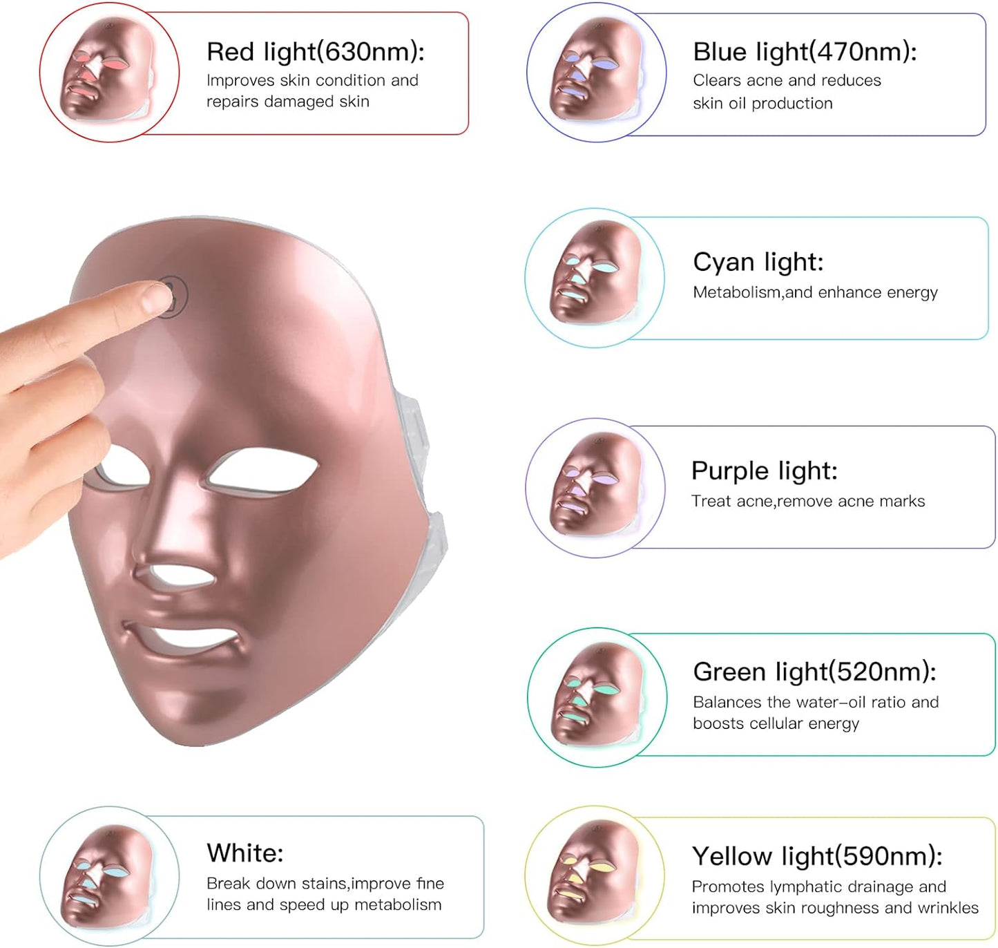 LED Face Mask, 7 Color Led Photon Facial Mask, Beauty Skin Rejuvenation Photon Therapy Light Treatment Facial Mask for Wrinkle Acne Spot Removal (Pink)