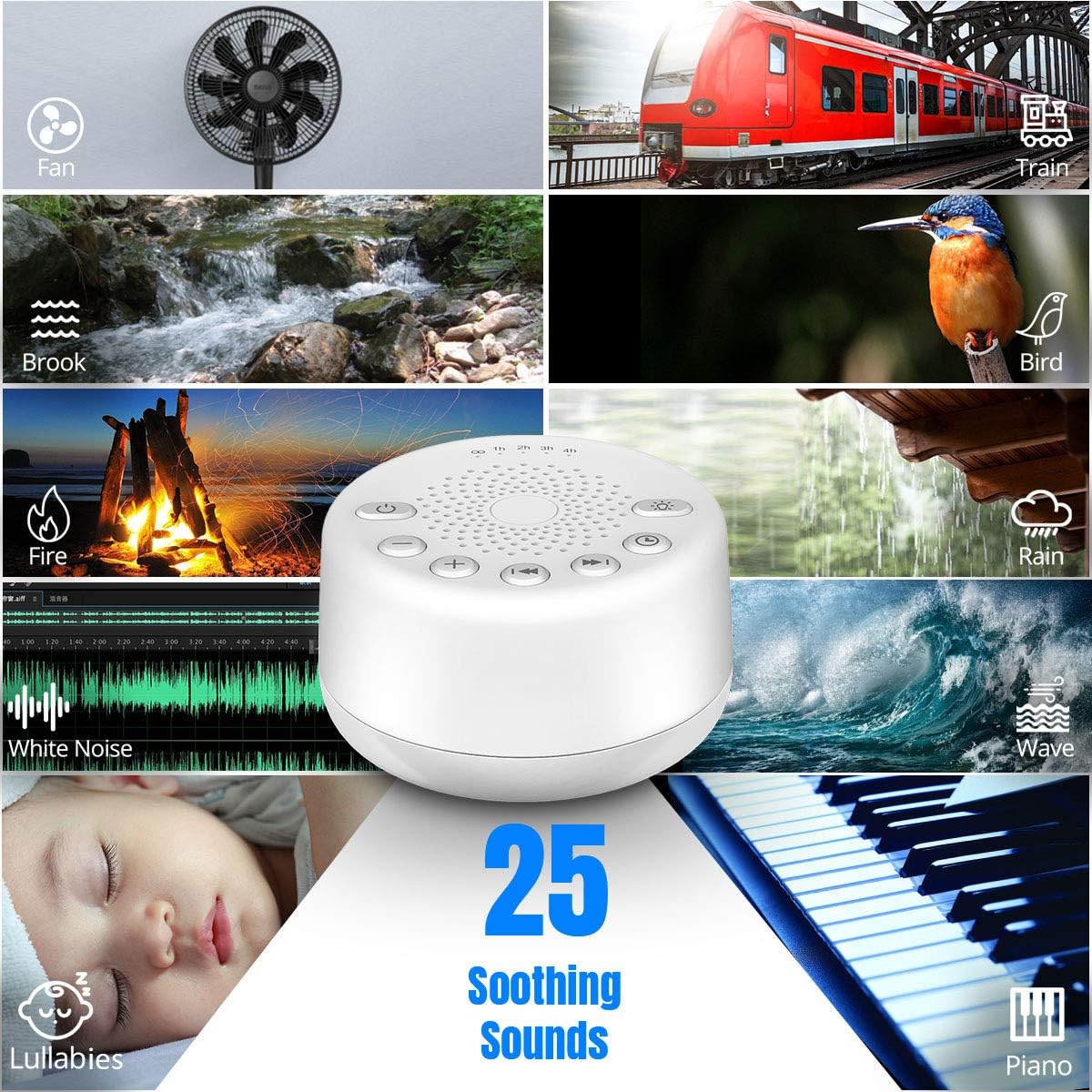 Easysleep Sound White Noise Machine with 25 Soothing Sounds and Night Lights with Memory Function 32 Levels of Volume and 5 Sleep Timer Powered by AC or USB for Sleeping Relaxation (White)