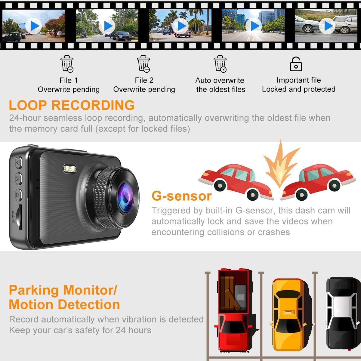 Ssontong A10 Dash Camera for Car, FHD 1080P Dash Cam Front with 32G SD Card, Super Night Vision, Dashcams for Cars w/WDR Loop Recording G-Sensor Parking Monitor Motion Detection Dashboard Camera