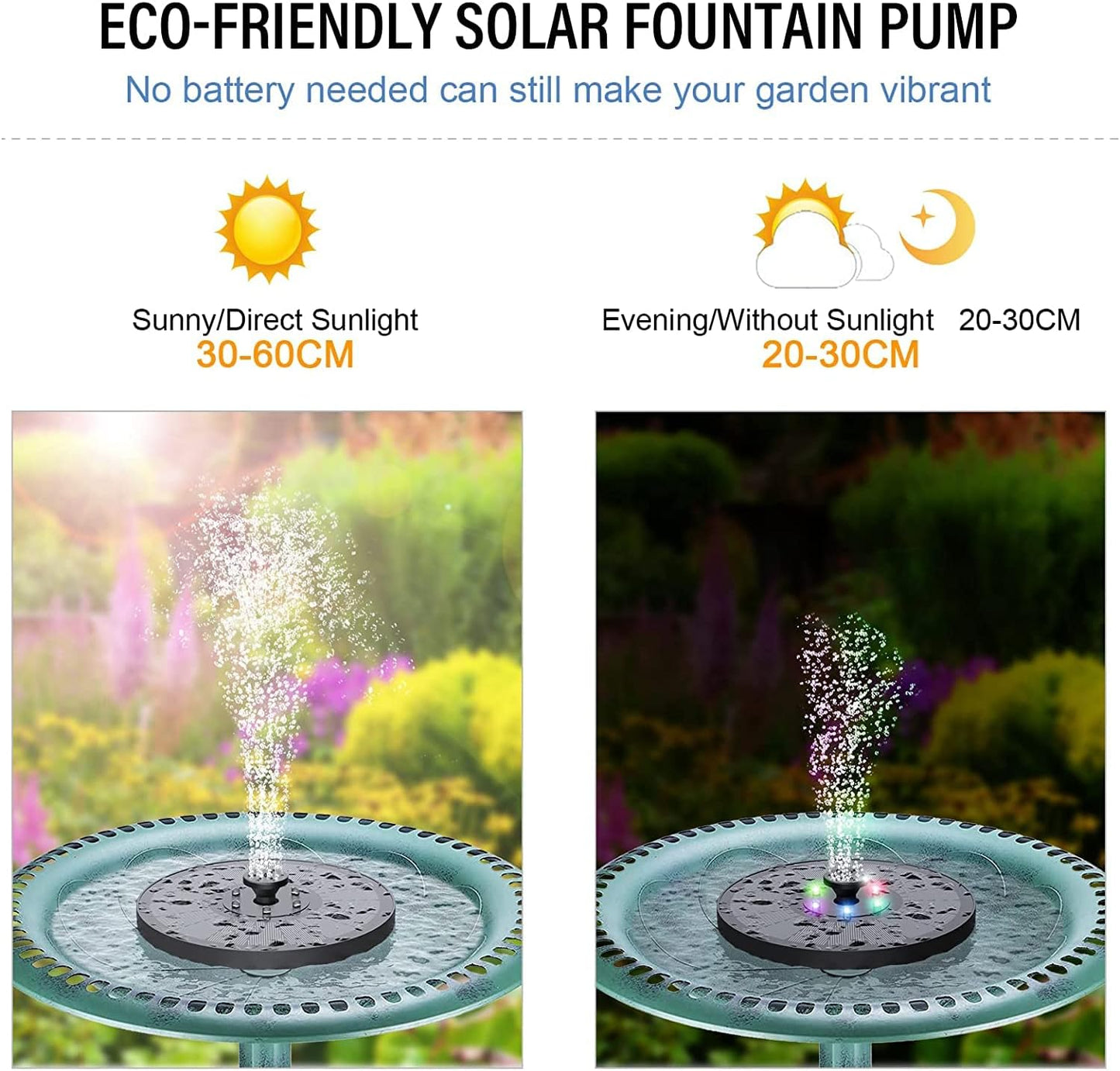 Solar Fountain for Bird Bath, 3W Solar Fountains Water Feature, Solar Fountain with Lights for Pond, Gardens