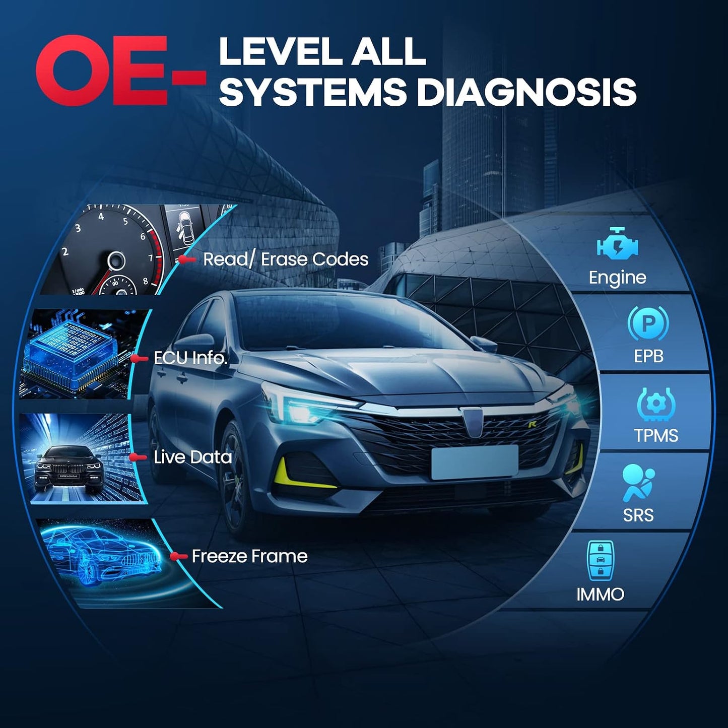 MUCAR CS99 OBD2 Scanner, Diagnostic Scanner for Car All System, Code Reader Car Diagnostic Tool with Oil/Brake/DPF/SAS/ETS Reset, AutoVIN, Live Data, One-Click Update, AutoAuth for FCA SGW