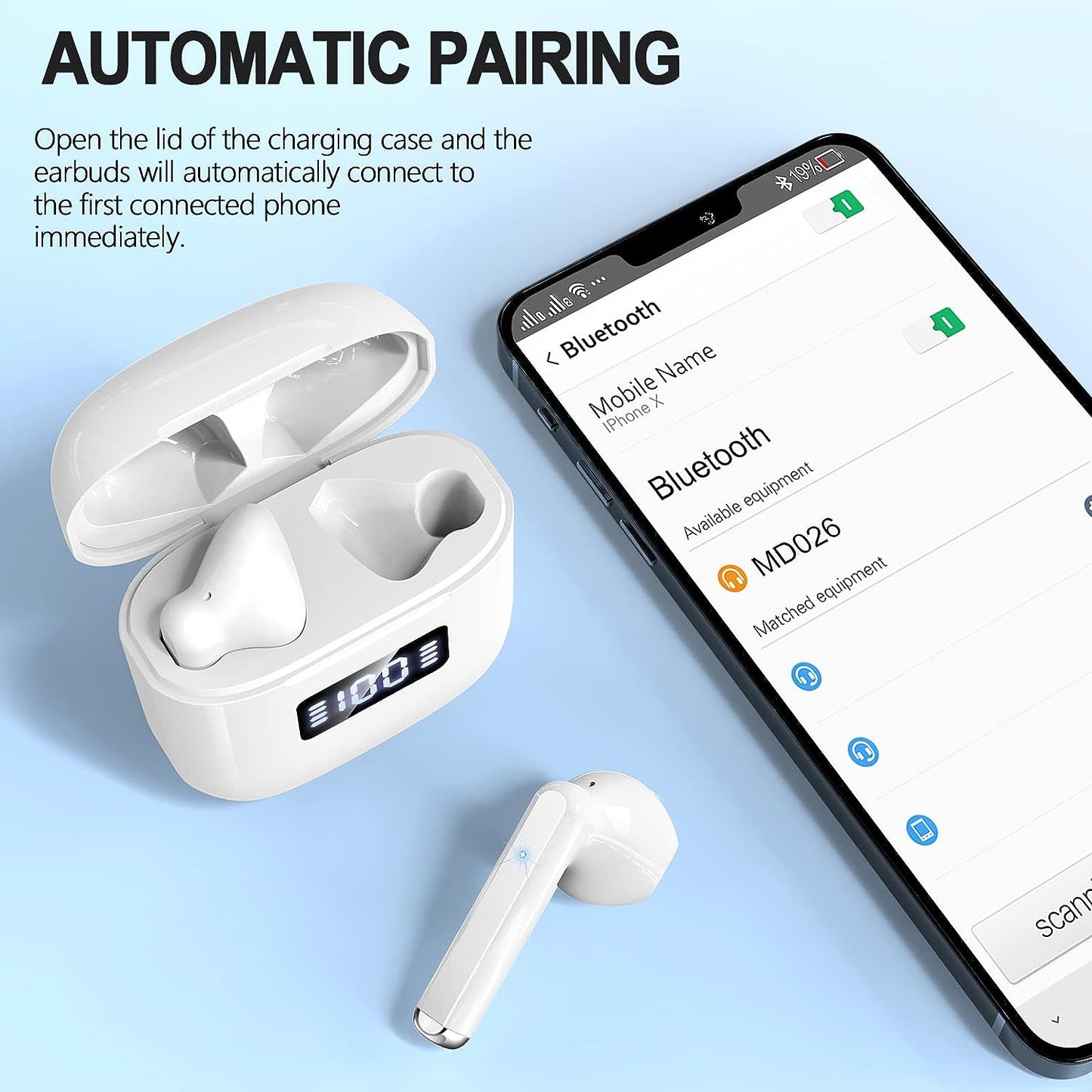 Wireless Earbuds, (Only 1 Side Working) Bluetooth 5.3 Headphones with 4 Mics, Wireless Headphones ENC Noise Cancelling Earbuds, Ear Buds Wireless Bluetooth Earbuds,25H Playtime Wireless Earphones, LED Display, White