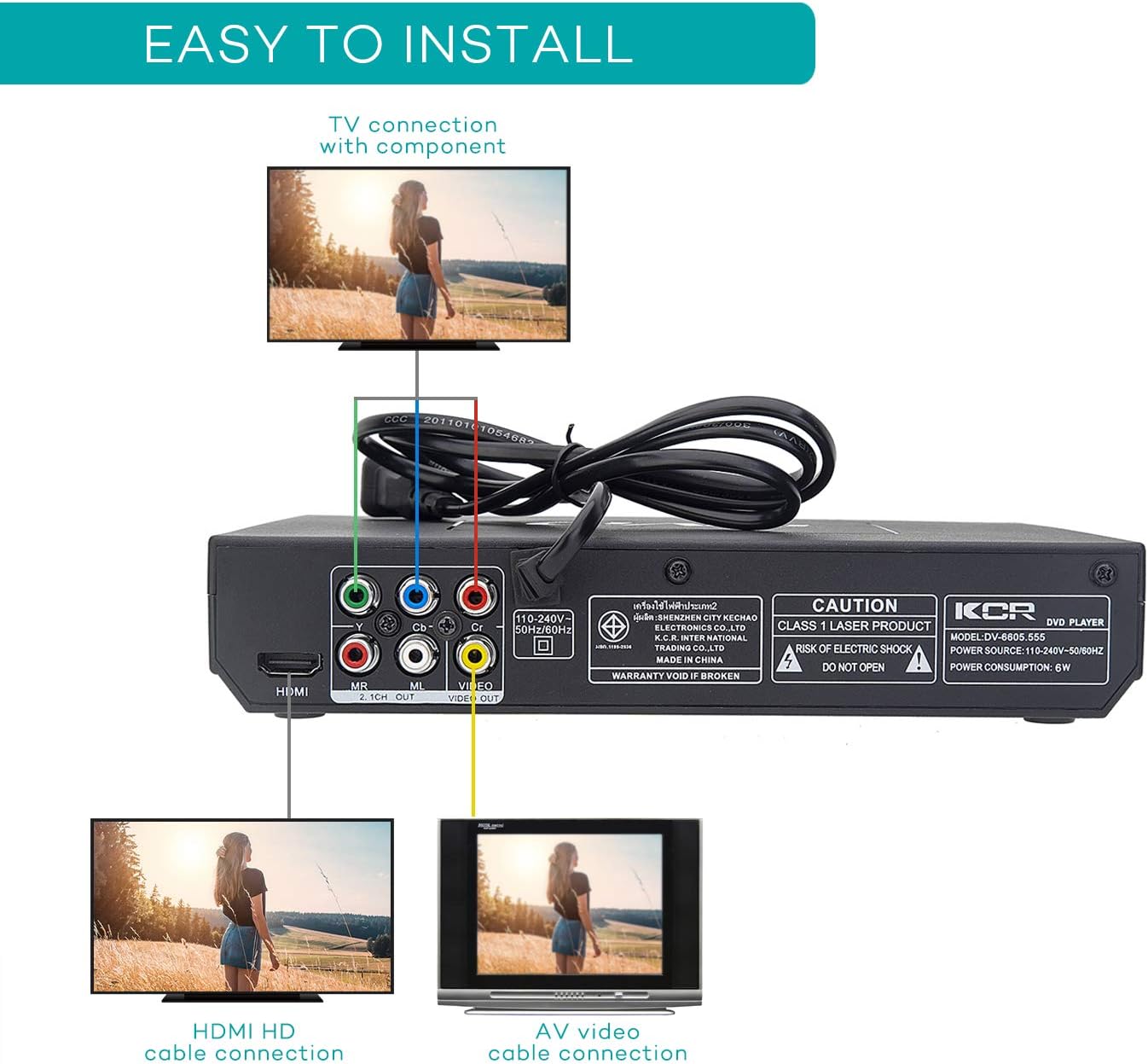 KCR DVD Player for TV, DVD/CD/MP3 with USB Port, HDMI and AV Output (HDMI and AV Cable Included), Remote Control