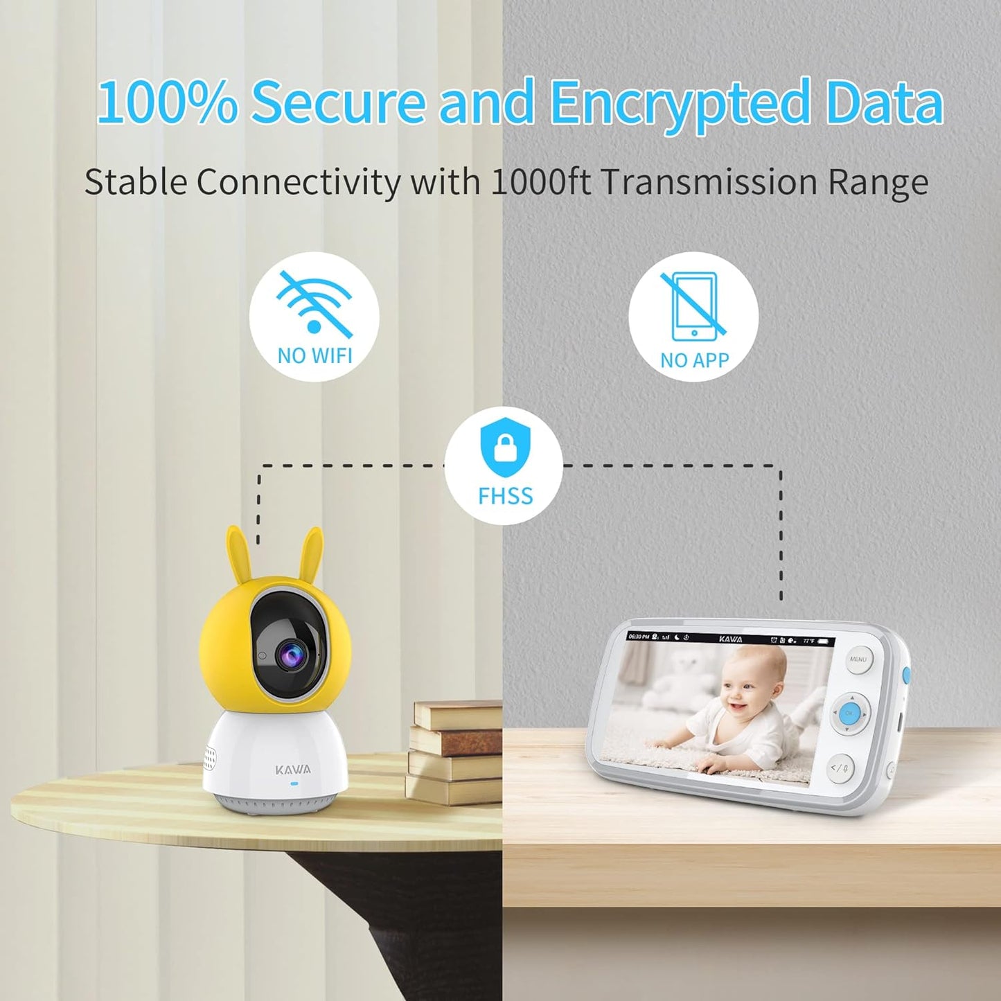 Baby Monitor, KAWA Video Baby Monitor with Camera and Audio, 5" 720P HD Display, No WiFi, Spilt Screen, Night Vision, 2-Way Talk, Temperature Sensor, 20Hrs Battery, Lullabies, 1000ft Range S6