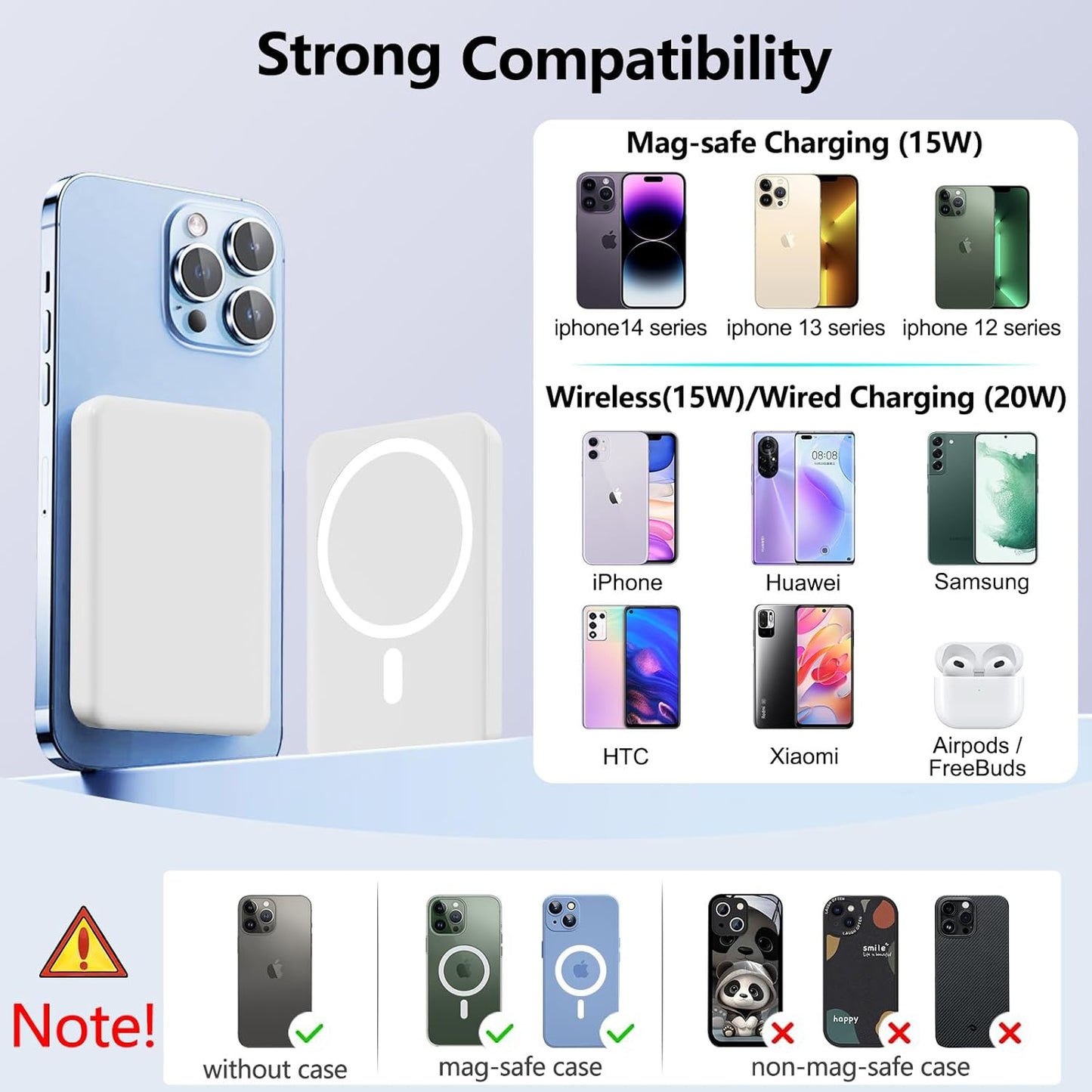 Magsafe Wireless Power Bank For Iphone 5000mah 15w Fast Charging MagSafe Battery Pack White Master Copy Portable Charger