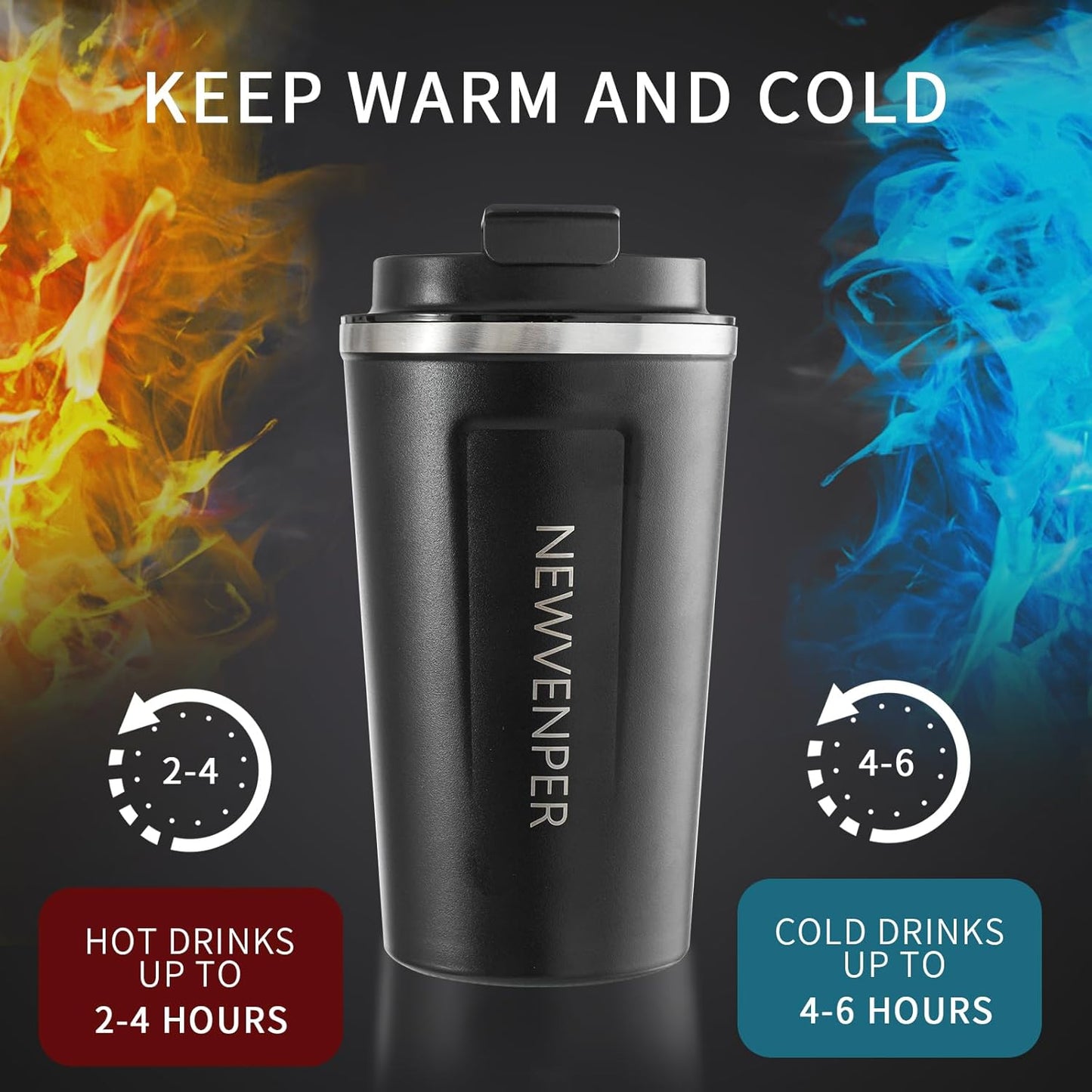 Stainless Steel Vacuum Insulated Travel Coffee Mug, Led Temperature Display Insulated Tumbler, Leak Proof with Lid Keeps Cold and Warm, Suitable for Coffee, Tea and Beer - 510ml