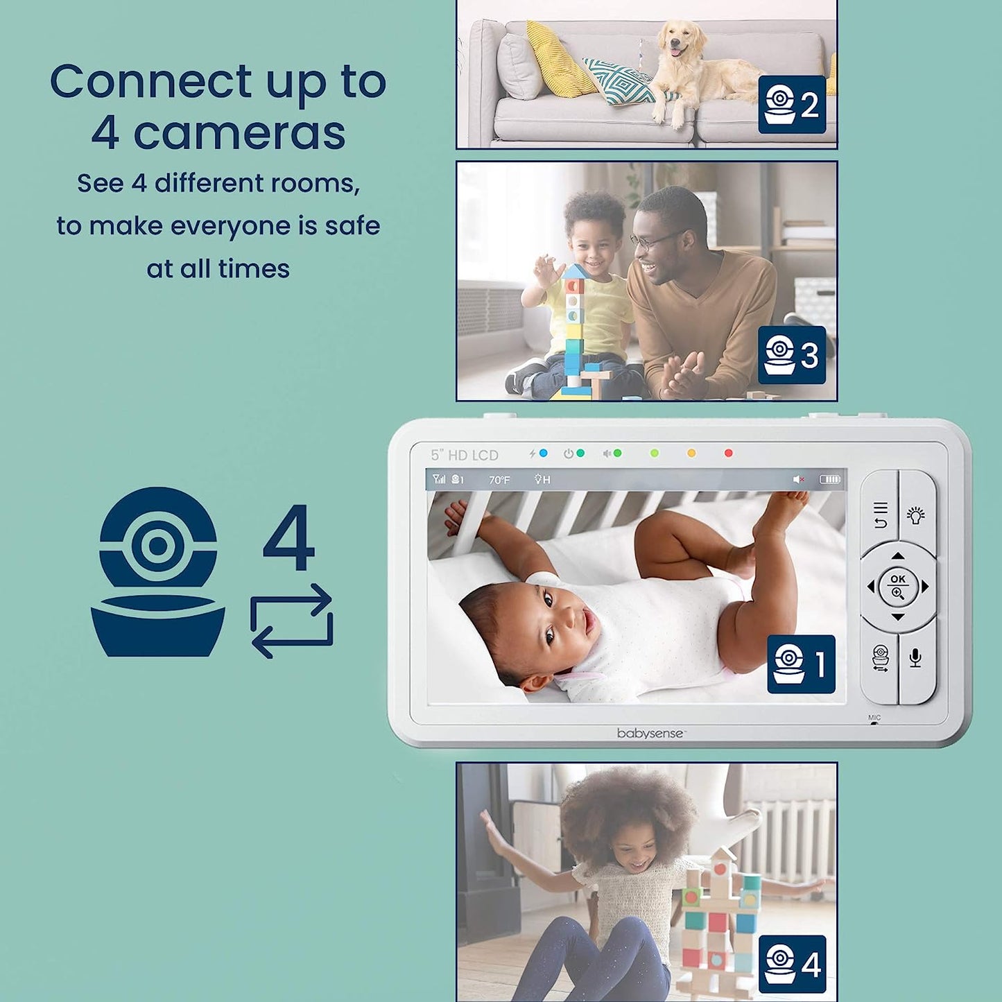 Babysense 5" HD Split-Screen Baby Monitor, Video Baby Monitor with Camera and Audio, Two HD Cameras with Remote PTZ, Night Light, 960ft Range, Two-Way Audio, 4X Zoom, Night Vision, 4000mAh Battery