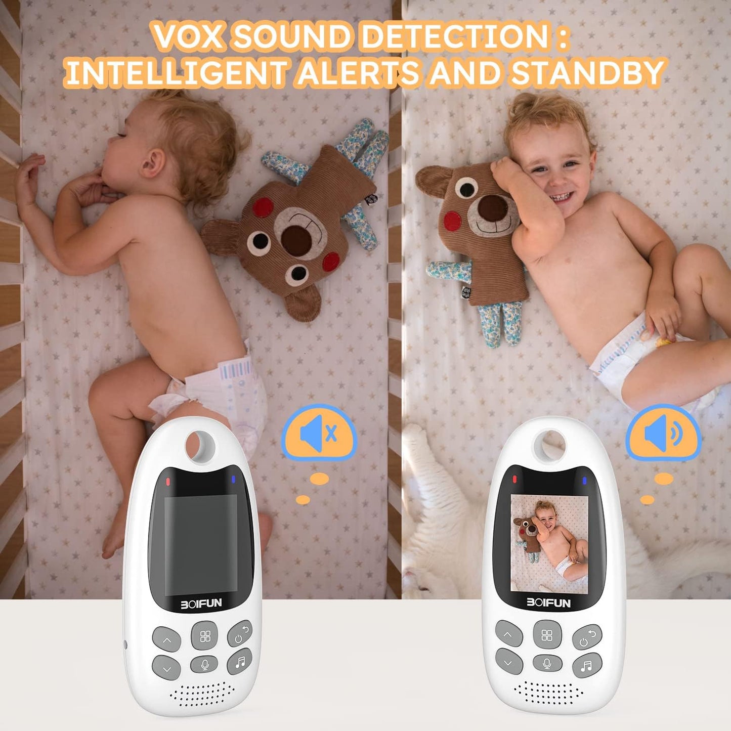 BOIFUN Baby Monitor, Portable Wireless Video Baby Camera, Rechargeable Battery, Night Vision, Two-way Talk, 8 Lullabies, VOX Mode, Feeding Reminder, Smart Temperature, 2-inch Screen Baby/Elder/Pet