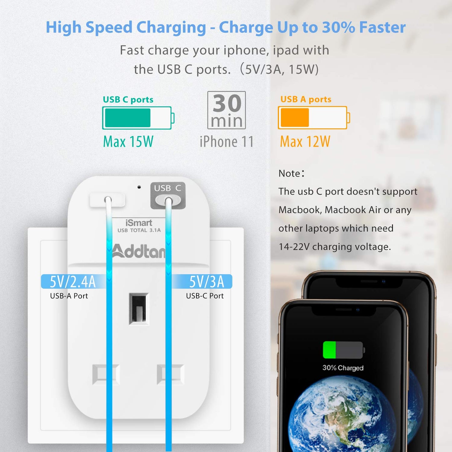 Addtam USB Plug Adaptor UK, Plug Extender with Cable-Free 1 Way 13A Wall Socket Adapter, Wall Plug Extension with 2 USB Slots(1 USB-C Fast Charging and 1 USB-A), Mini & Portable for Home/Office/Travel