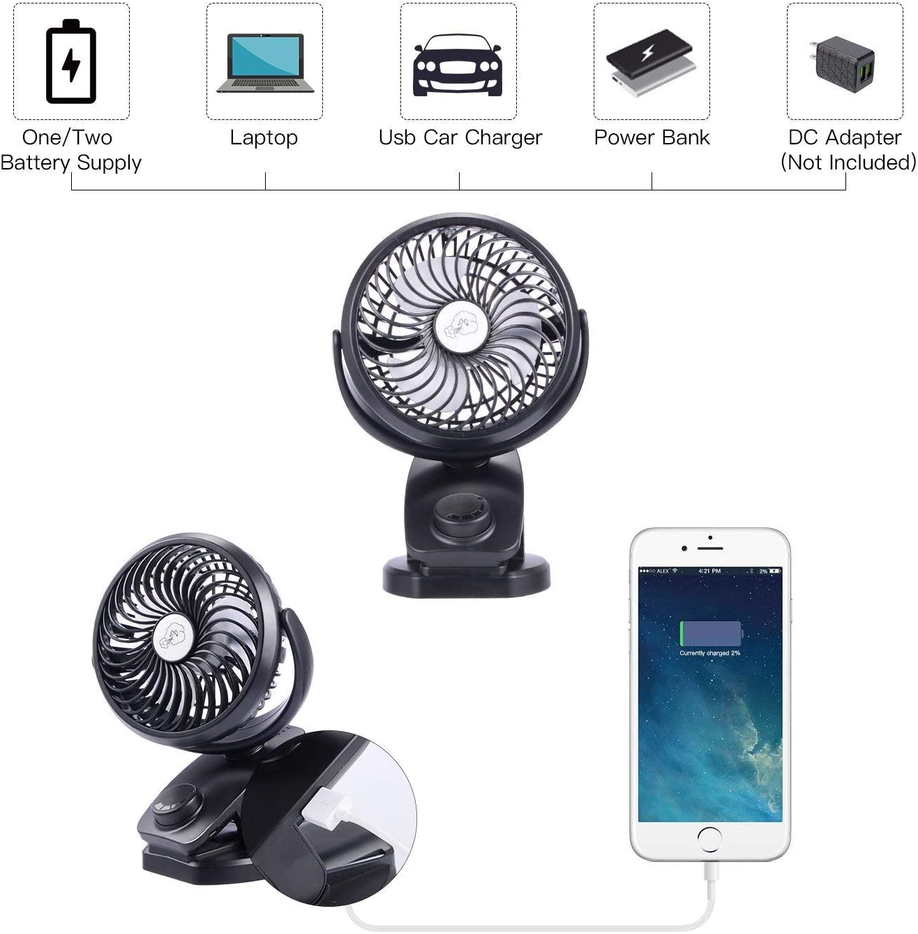 Rechargeable Battery Operated Clip On USB Fan, Mini Stoller Fan, 4400mAh Battery/USB Powered Desk Fan with 360 Degree Rotation for Baby Stroller, Office, Car, Gym, Travel, Camping