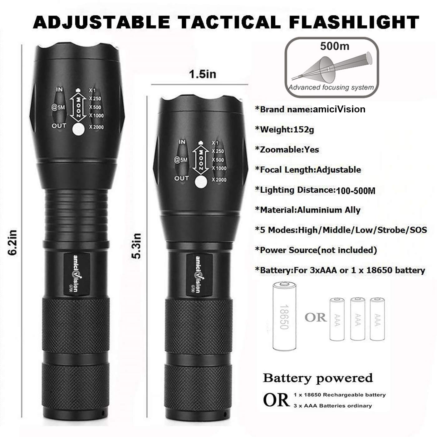 Gk enterprise Metal LED Torch Flashlight XML T6 Water Resistance 5 Modes Adjustable Focus