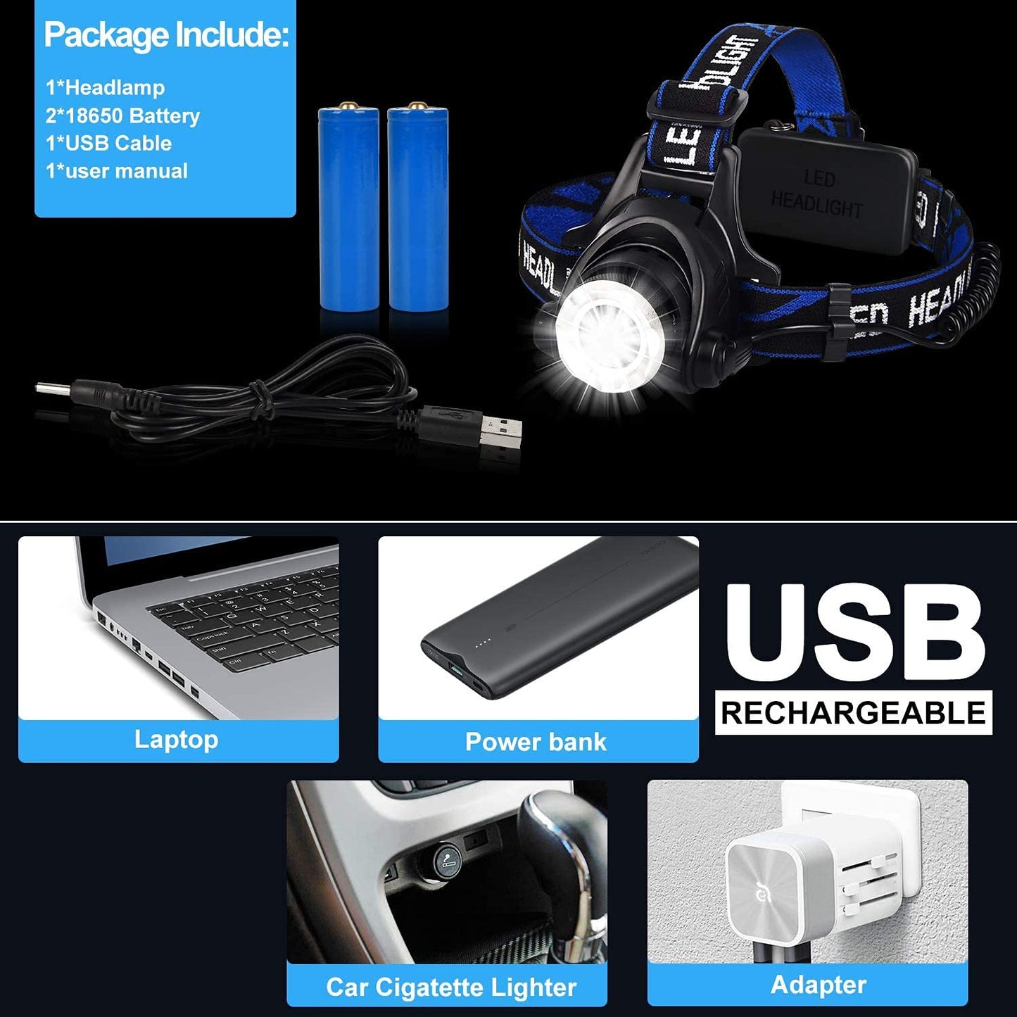 WOROLY High Lumen USB Rechargeable LED Headlamps, Zoomable Lightweight 3 Modes Head Lamp, Adjustable IPX4 Waterproof Headlamp Flashlight for Adults, Hiking, Running, Camping (Battery Include)