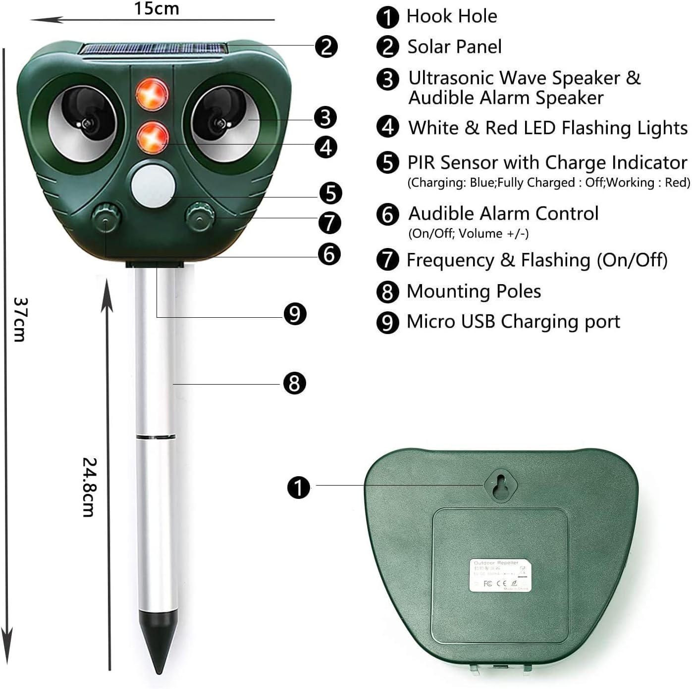 Ultrasonic Cat Repellent, Garden Fox Solar Powered & Waterproof Animal Deterrent, Flashing Light and USB Charge for Cats, Dogs, Squirrel, Rat, Foxes, Snake, Deer, Wild Animals