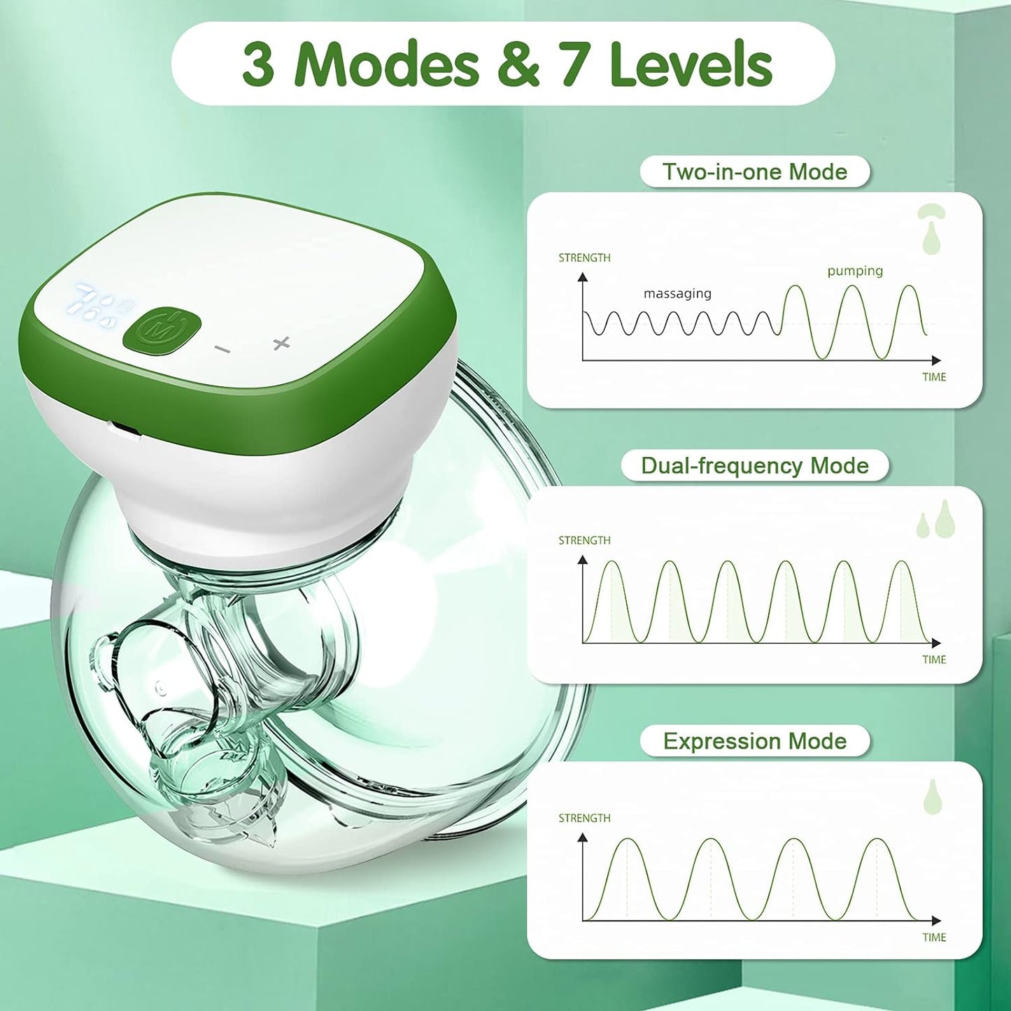 Breast Pump, Hands-Free Wearable Electric Breast Pump Portable Rechargeable LED Display Breastfeeding Breast Pump 3 Modes with 28mm 24mm 21mm Flanges (Green White)