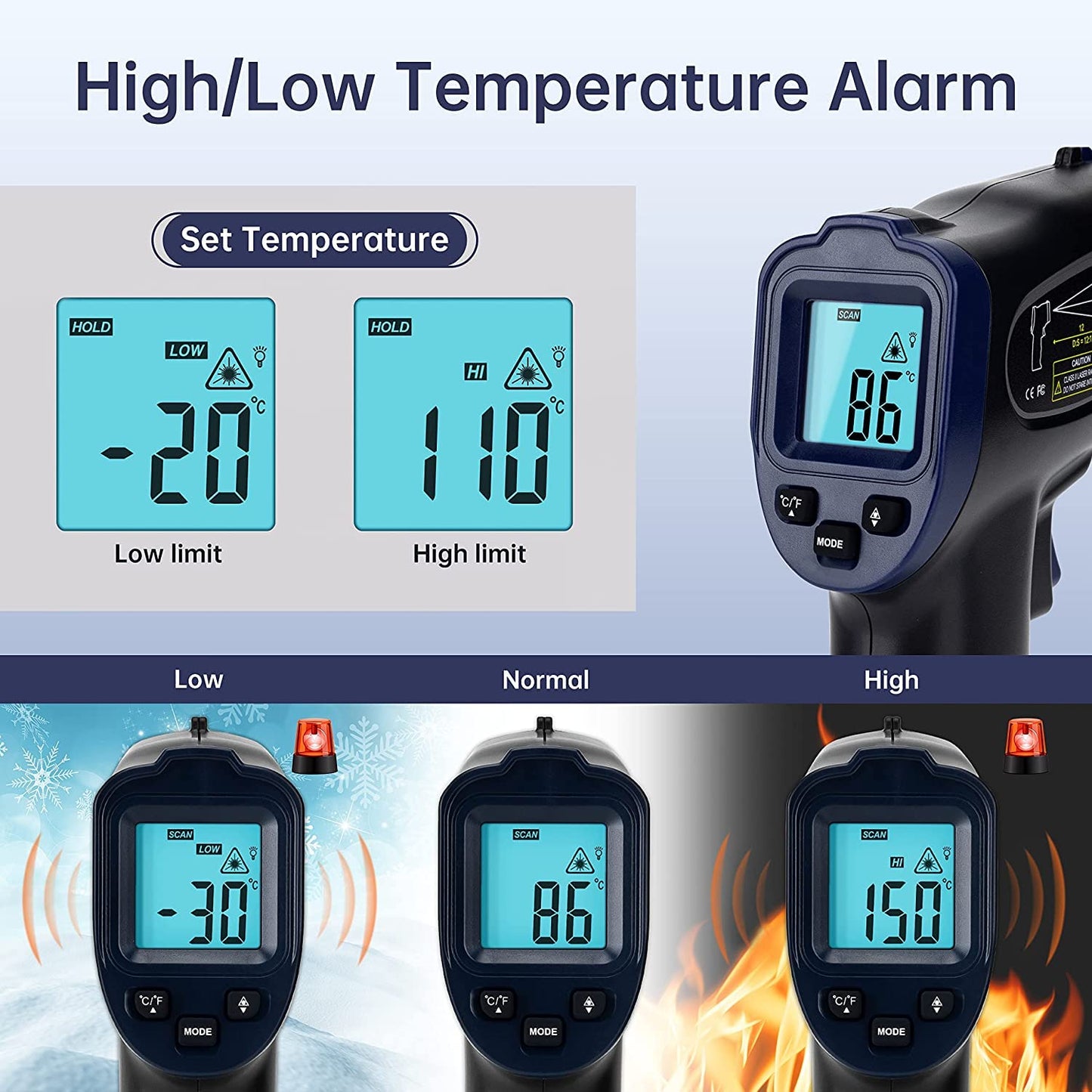 ERICKHILL Non-Contact Infrared Thermometer -50℃~600℃ LCD Backlit Screen Adjustable Emissivity - for Vehicle Repair/Cooking/BBQ/Freezer/Fridge/Baking