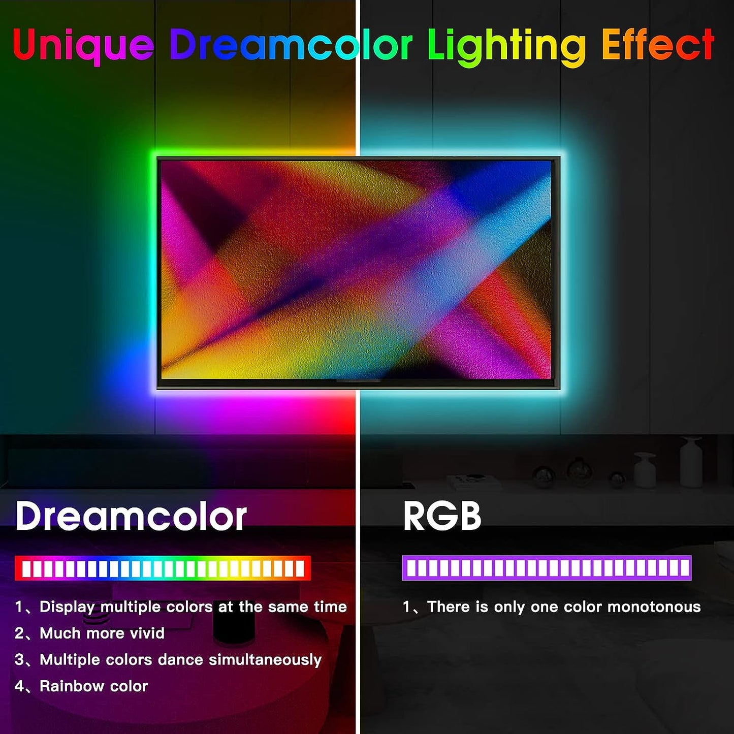 HOUHUI 20M Dreamcolor LED Strip Lights,24V Rgbic Led Lights Dynamic Color Changing Rainbow Lighting Strip,Music Sync Led Light Strip with Bluetooth APP Control,Led Strip for TV Bedroom Party