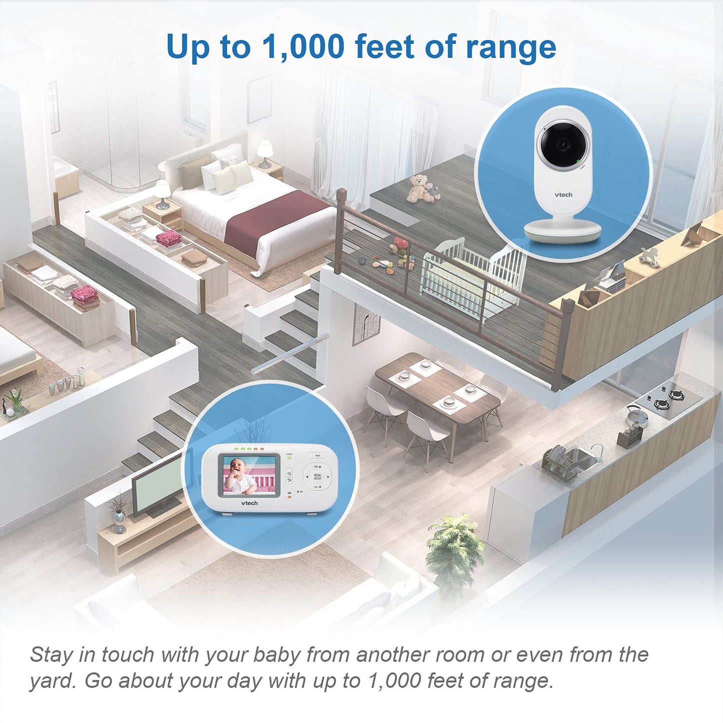 VTech VM320 Baby Monitor, 2.4" Screen with Fixed Camera, Night Vision, Soothing Sounds, 2-Way Talk, Secured Transmission, Secure Transmission No WiFi