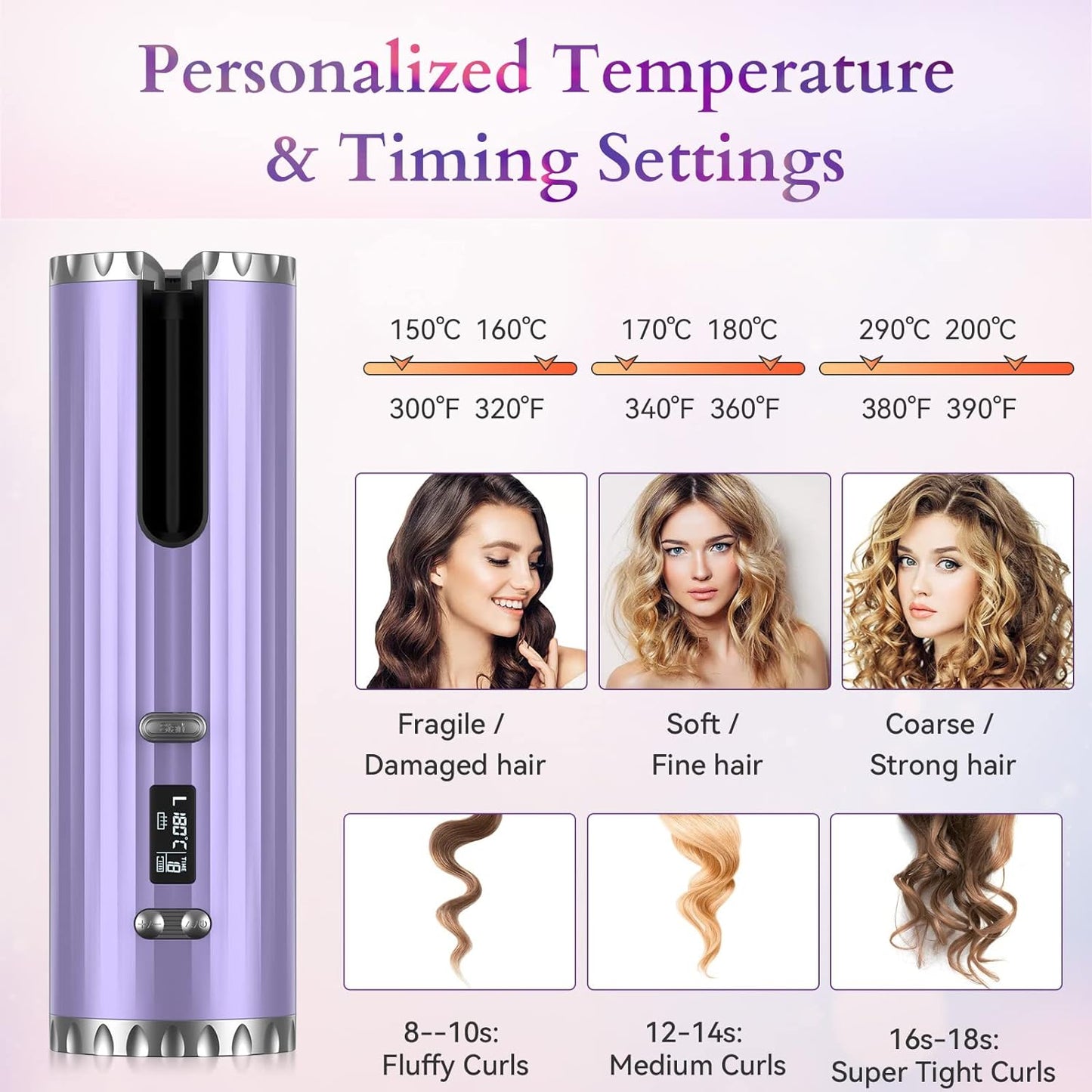 Hair Curler, Automatic Curling Iron with LCD Display, 6 Adjustable Temperature & Timer, Portable USB Rechargeable Rotating Ceramic Curling Wand Fast Heating for Long & Short Hair Home & Travel Use