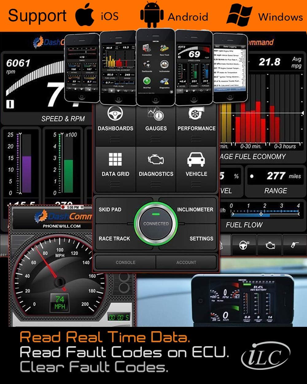 iLC OBD2 OBD Wireless Car Code Reader Scan Tool - Connects Via WiFi With Any IOS, Android & Windows Device -Features A 3000 Code Database