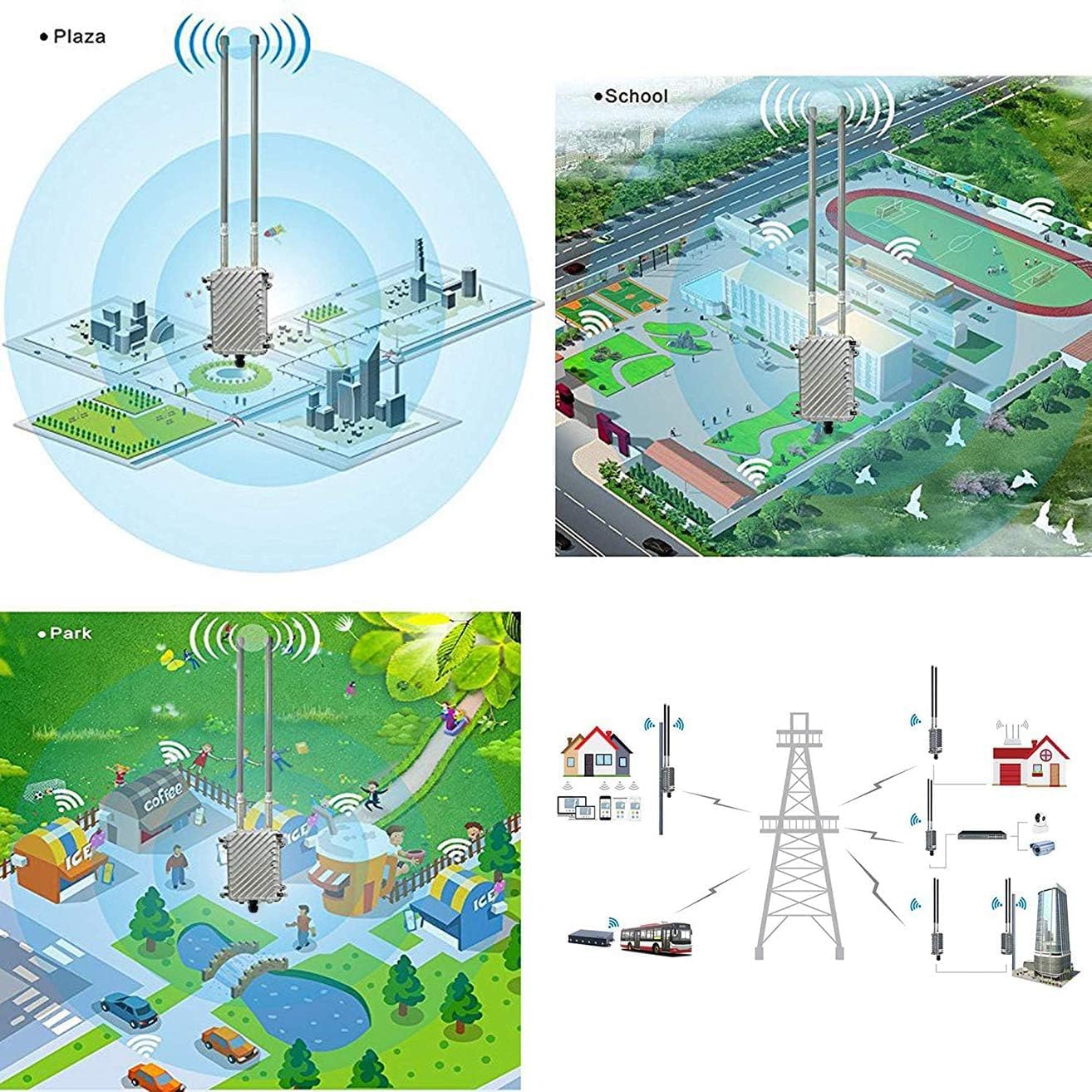 KuWFi Outdoor WiFi Access Point, High Performance 2.4G 300Mbps Waterproof Outdoor Base Station with 2 Antennas Support Wireless AP/WiFi Repeater