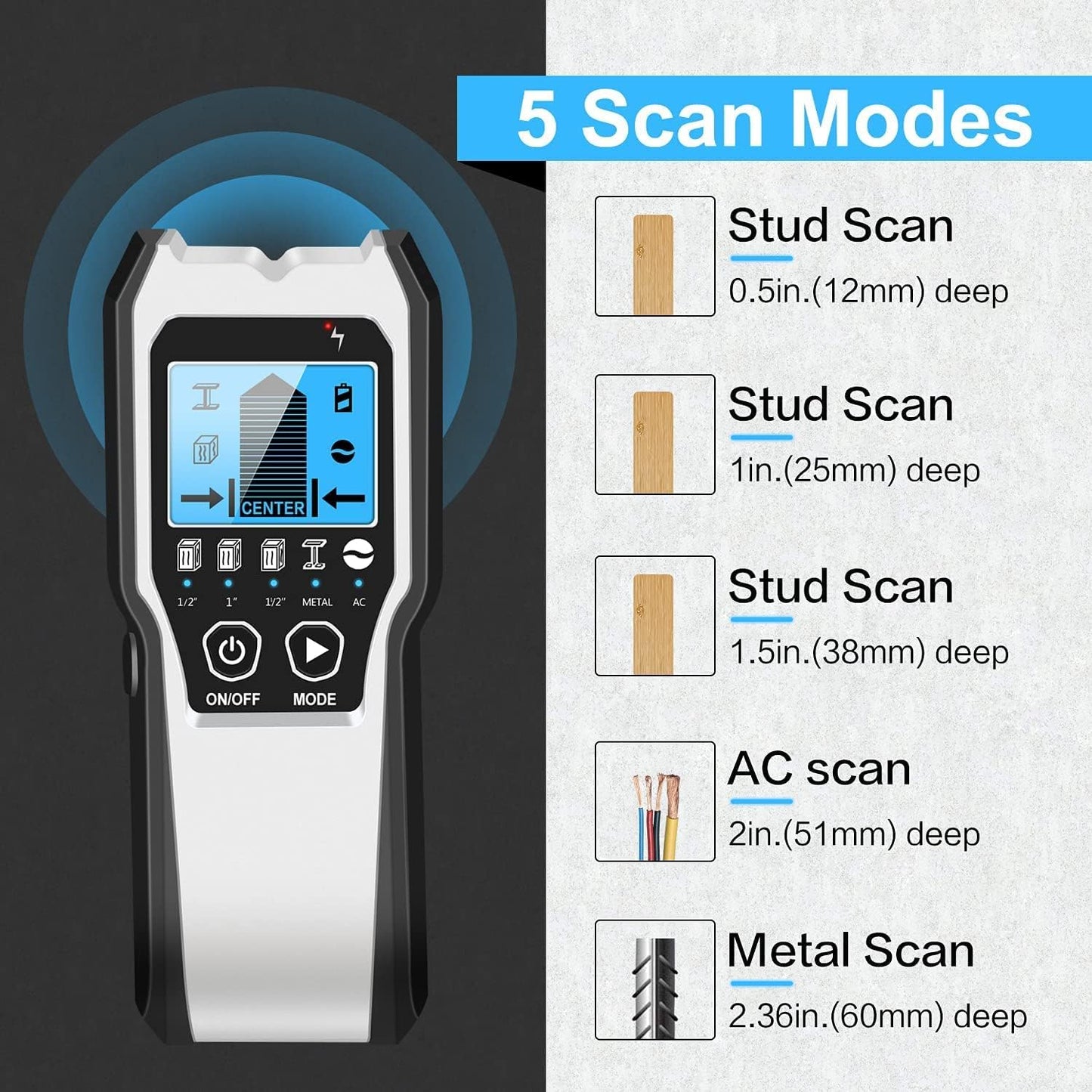 Stud Finder Wall Scanner - 5 in 1 Stud Detector Detector Beam Finders Wall Detector Sensor Center Finding with LCD Display for Wood AC Wire Metal Studs Cable Joist Detection