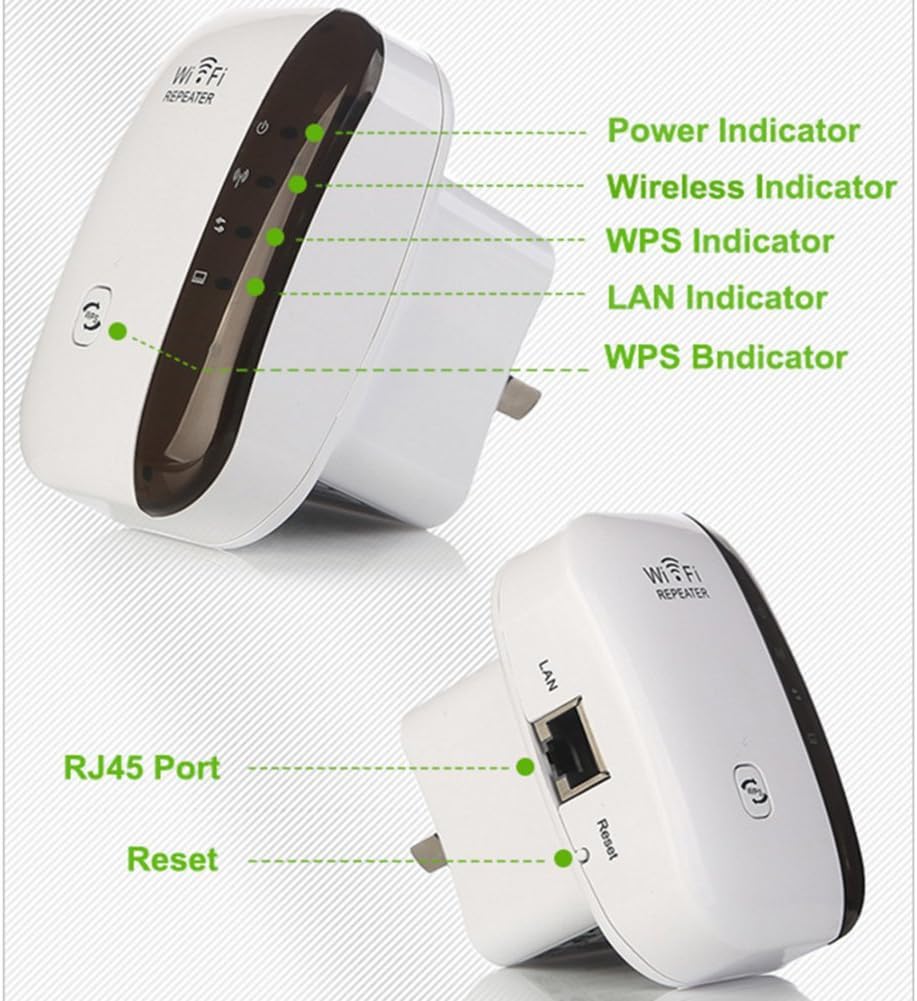 WiFi Repeater, TFBS 300Mbps Wireless WiFi Range Extender AP Signal Repeater Amplifier 802.11 N/B/G Mini Portable Signal Booster 360 Degree WiFi Coverage to Smart Home & Alexa Devices