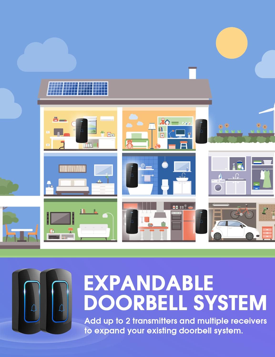 Wireless Doorbell Kit, Door Bell Operating at Over 1300 Feet, Waterproof Door Chime Kit with Two Plug-in Receivers, LED Indicators, 52 Melodies, Easy Setup for Home and Office