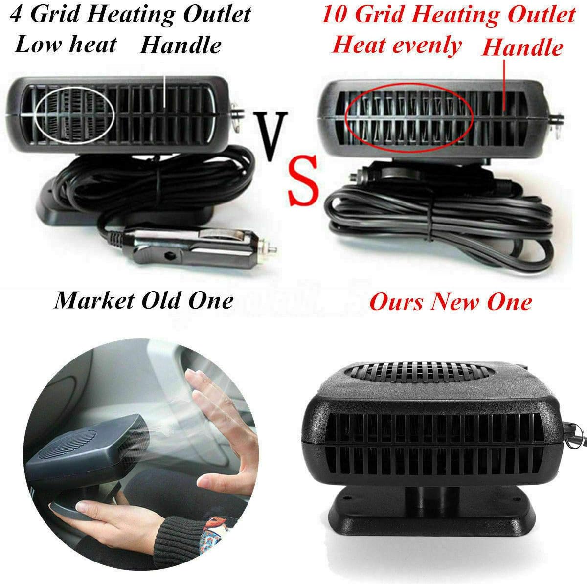 Uncommon 200W Electric Car Heater - 12V DC Heating Fan Defogger Defroster Demister Portable | Baga Goodies