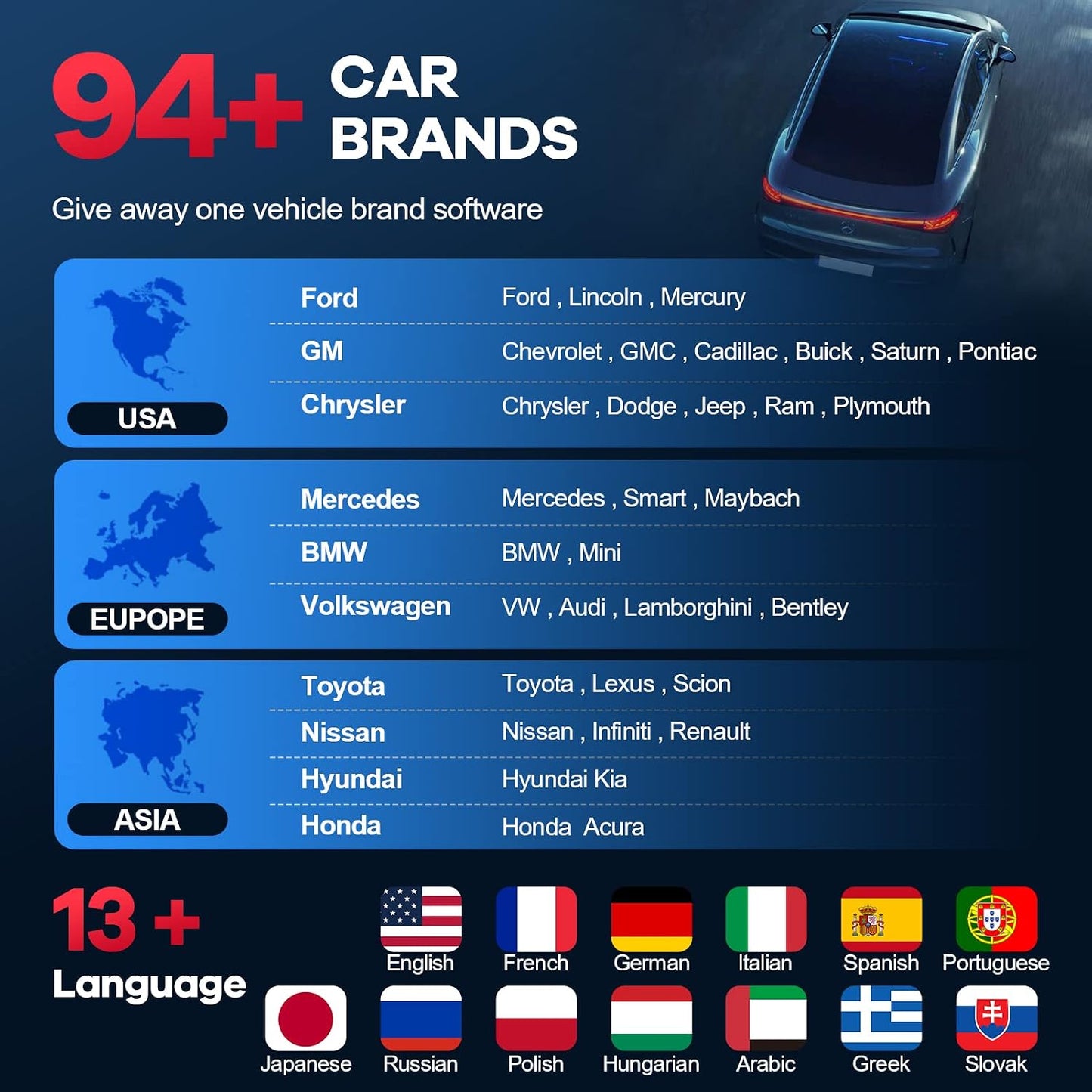 MUCAR CS99 OBD2 Scanner, Diagnostic Scanner for Car All System, Code Reader Car Diagnostic Tool with Oil/Brake/DPF/SAS/ETS Reset, AutoVIN, Live Data, One-Click Update, AutoAuth for FCA SGW