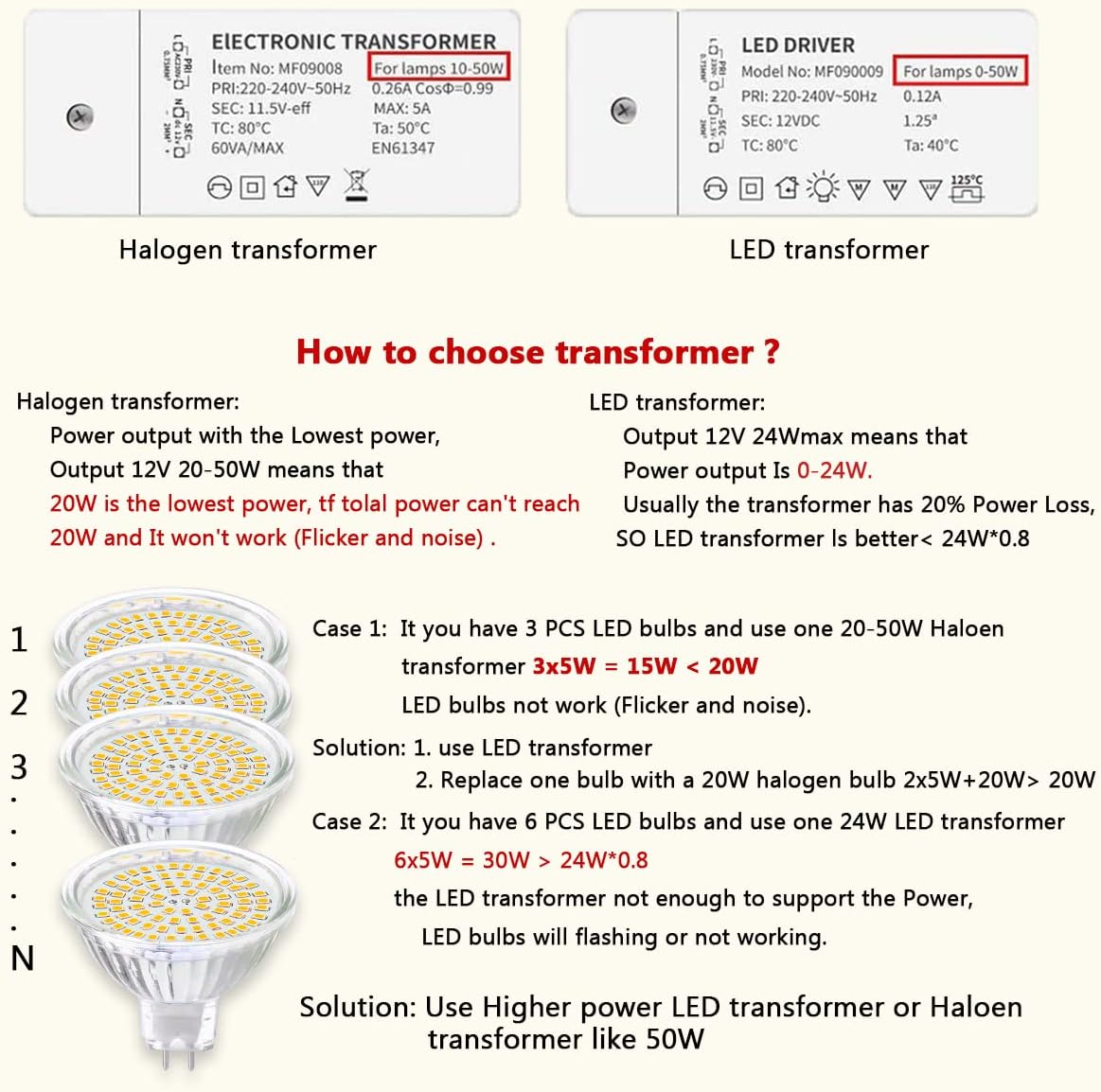 KDP MR16 5W LED Bulbs, GU5.3 LED Light Bulbs, LED Recessed Track Spotlight Non Dimmable, 5 Watt (50-Watt Equivalent), 450LM, 12V, 3000K Warm White 120° Beam Angle, 6 Pack [Energy Class F]