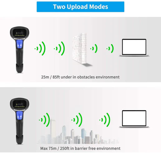 NSL6 Wireless 1D Barcode Scanner - Handheld USB CCD Bar Code Reader(Code 128,UPC) for PC Computer