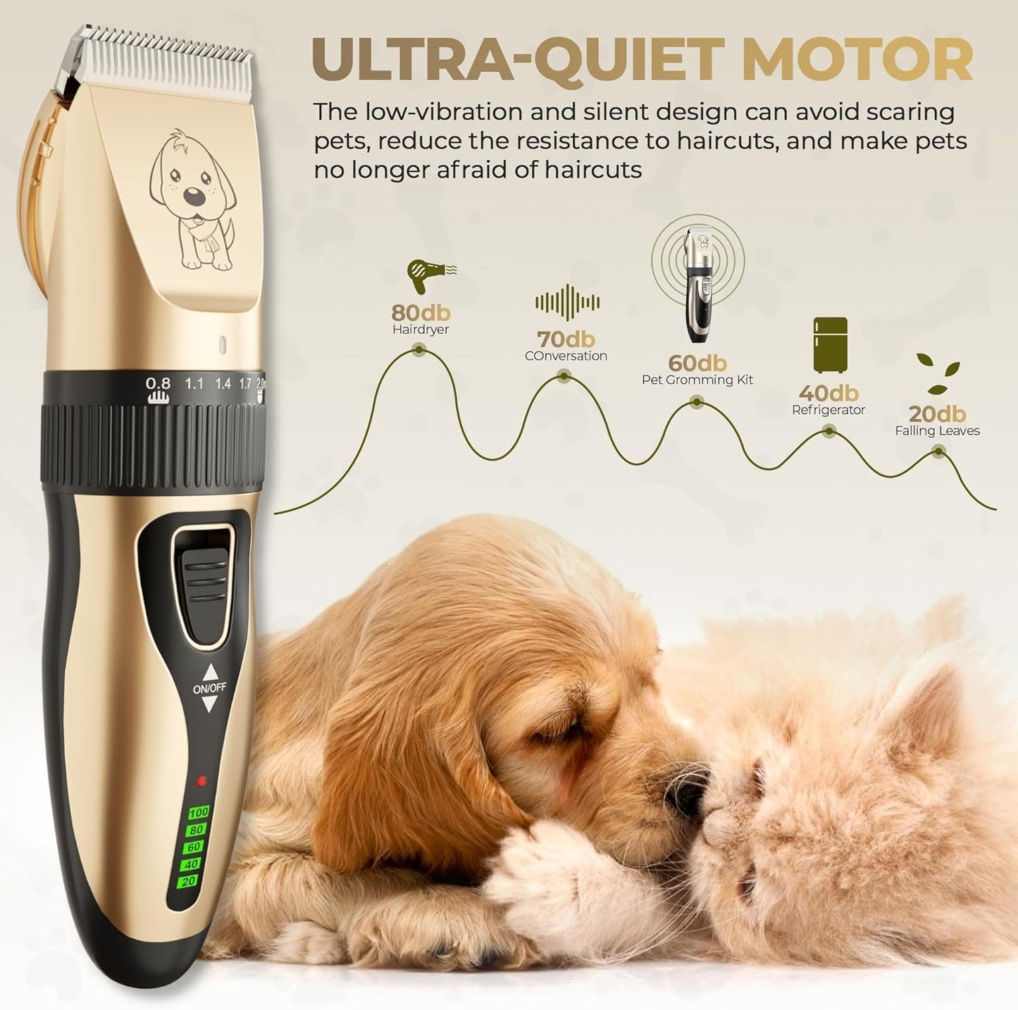 Dog Clippers Professional Grooming Clipper Kit - Rechargeable Low Noise Cordless Pet Clippers - Professional Dog Pet Hair Trimmer Kit for Dogs, Cats and Other Pets