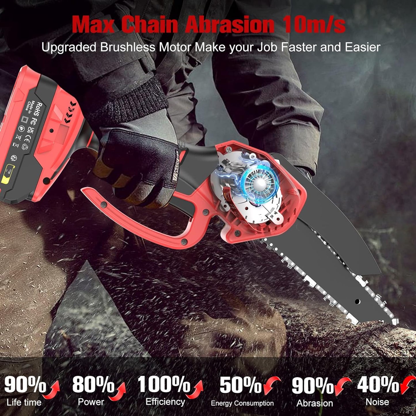 Bamse Mini Chainsaw 6 Inch, Cordless Chainsaw Brushless with 2 Batteries 2.0Ah, 2 Chains, 10m/s Electric Chainsaw for Tree Branches and Garden Cutting