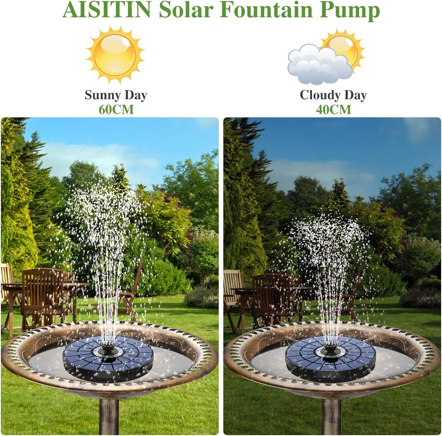 AISITIN 5.5W Solar Fountain with LED Colorful Lights & 2000mAh Battery, Solar Bird Bath Fountains with 7 Nozzles & Bracket, Solar Water Fountain Pump for Bird Bath, Garden, Pond, Fish Tank and Outdoor