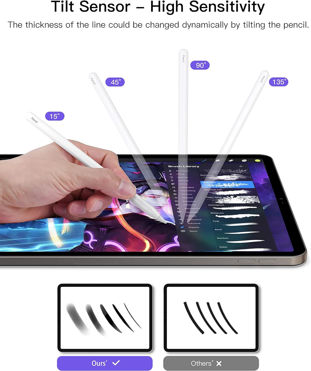 BOUTOP Pencil (2nd Generation) for Apple iPad 2018-2022, iPad Pencil with Palm Rejection, Tilt Sensor, Magnetic Charging for iPad Pro 12.9" 6/5/4/3, iPad Pro 11" 4/3/2/1, iPad Air 4/5, iPad Mini 6 etc