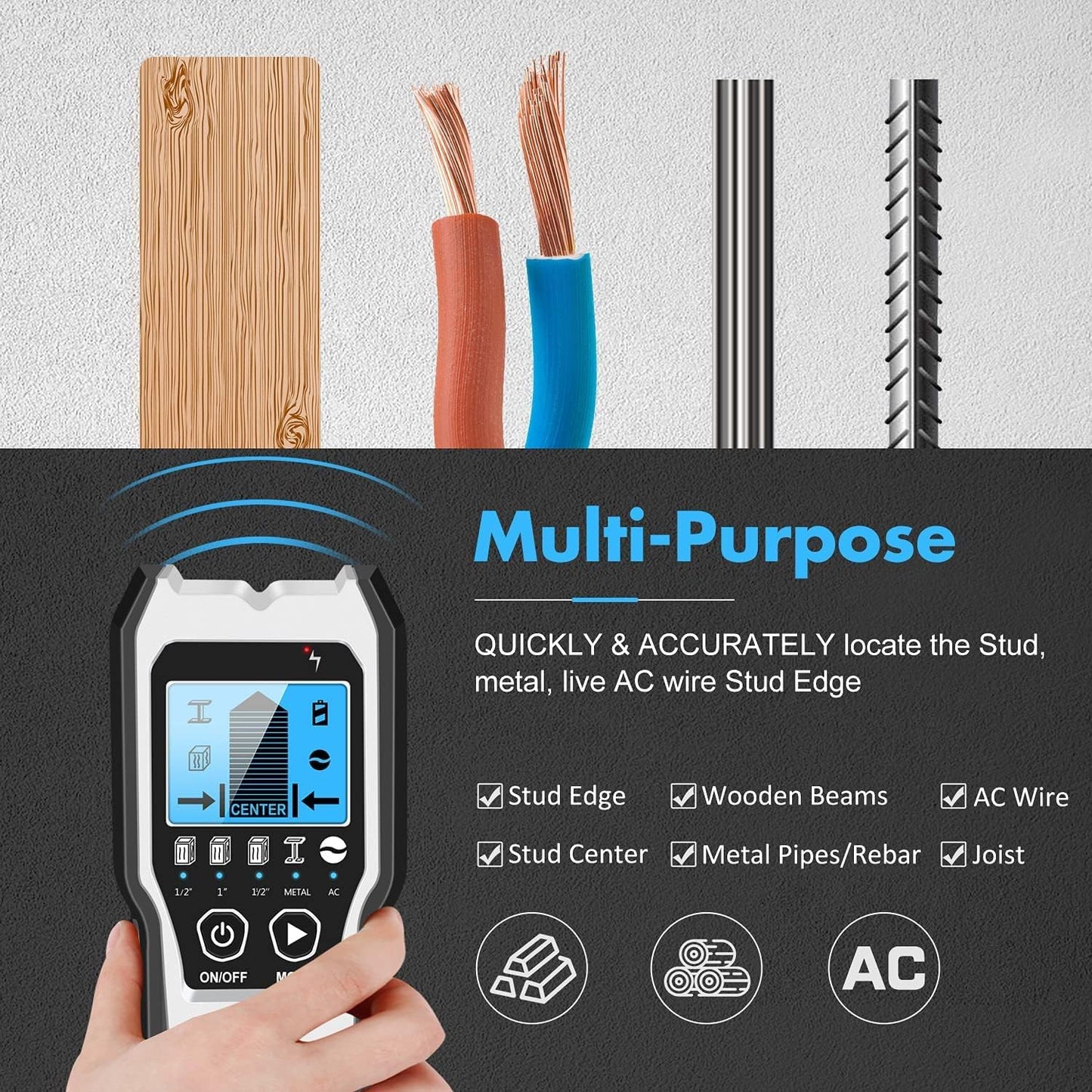 Stud Finder Wall Scanner - 5 in 1 Stud Detector Detector Beam Finders Wall Detector Sensor Center Finding with LCD Display for Wood AC Wire Metal Studs Cable Joist Detection