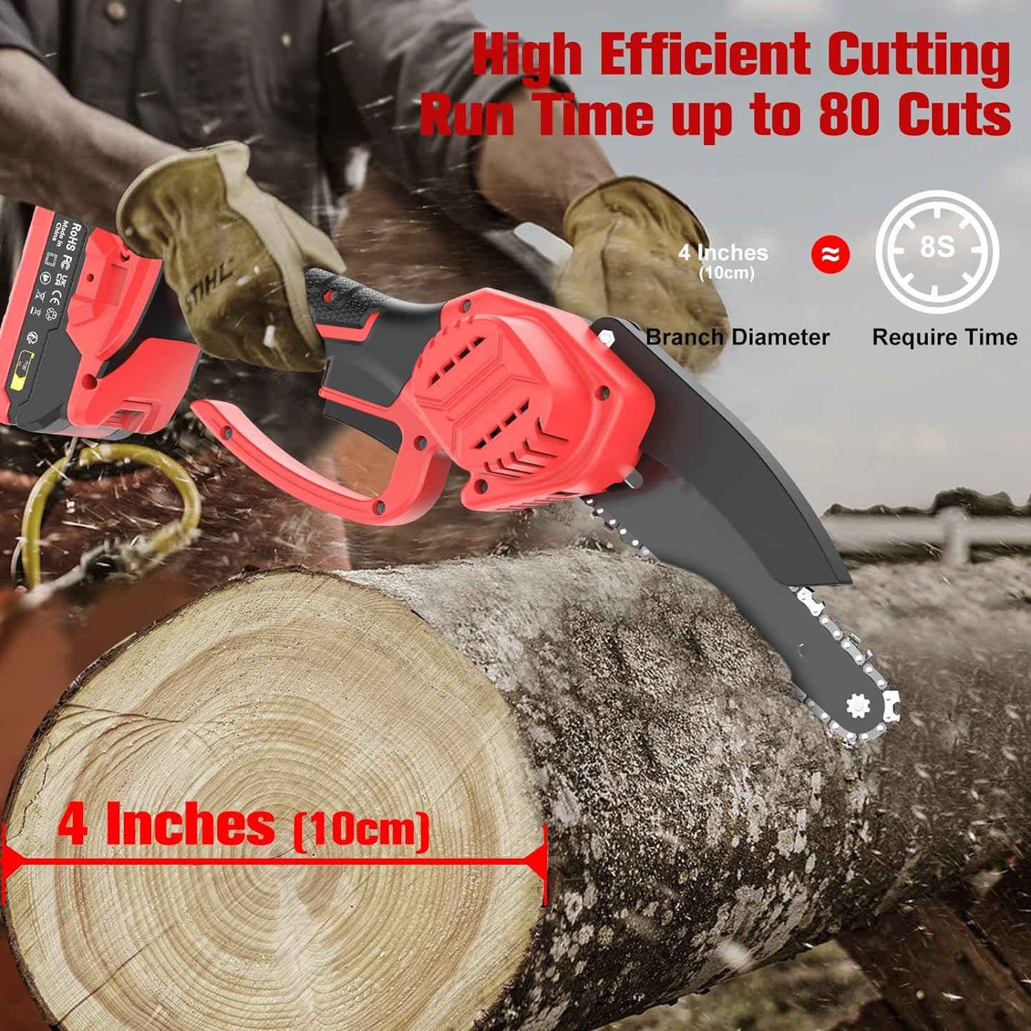 Bamse Mini Chainsaw 6 Inch, Cordless Chainsaw Brushless with 2 Batteries 2.0Ah, 2 Chains, 10m/s Electric Chainsaw for Tree Branches and Garden Cutting