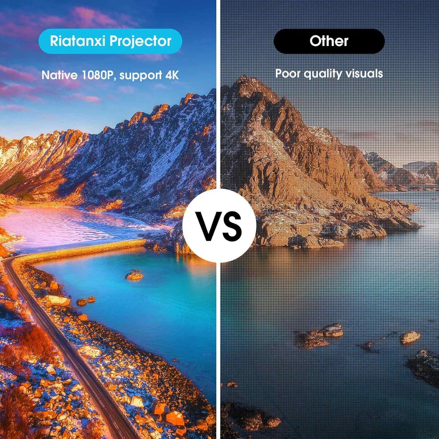 CY900 Smart Projector, Full HD 1080P, 4K Supported, Android 9, Electronic Focus, Auto Keystone, 300 ANSI Lumens, Dual WiFi, HDR Audio, Bluetooth, 58W Speaker, HDMI, USB, AV Port (White)