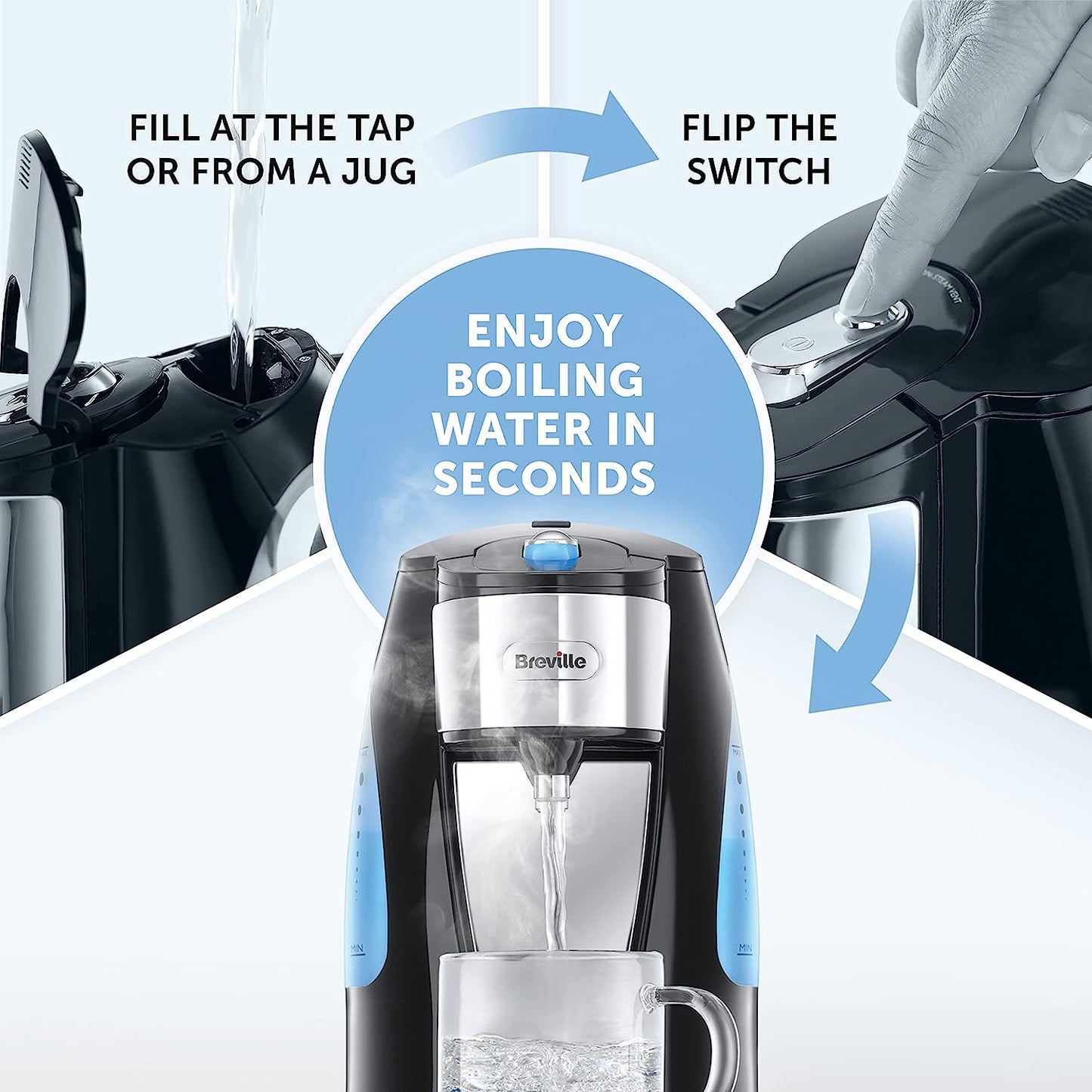 Breville HotCup Hot Water Dispenser | 3kW Fast Boil |1.5L | Energy-Efficient | Gloss Black [VKJ142]