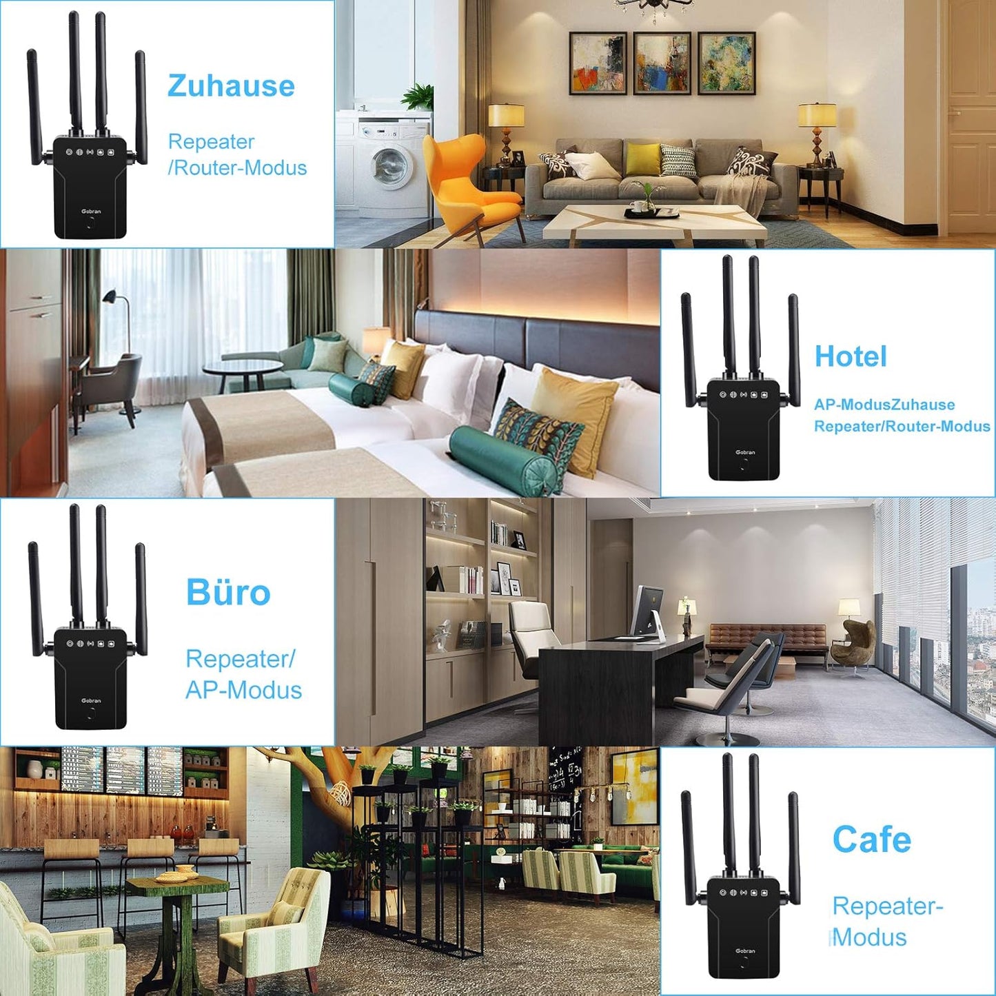 Like A New Gobran WiFi Extender, 1200Mbps WiFi Amplifier, Dual Band WiFi Extender 5GHz and 2.4GHz, 1 Ethernet Port, Supports AP / Router Mode, Compatible with all Internet Boxes