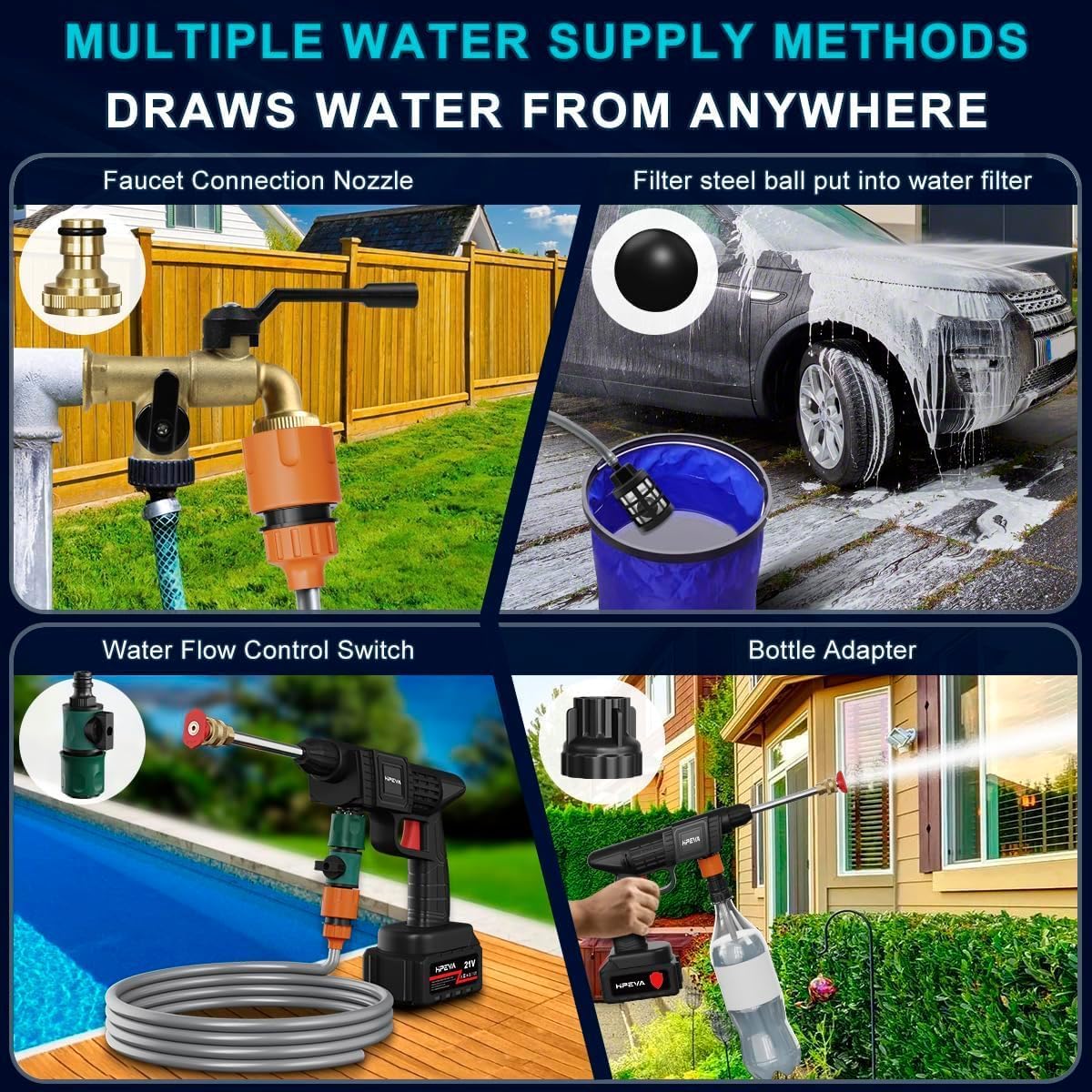 Cordless Pressure Washer Gun, 48V Lithium Battery Power Washer, 500PSI High Pressure Cordless Power Washer, Portable Pressure Washer with 6-in-1 Nozzle, Handheld Power Washer for Car,Garden,Home