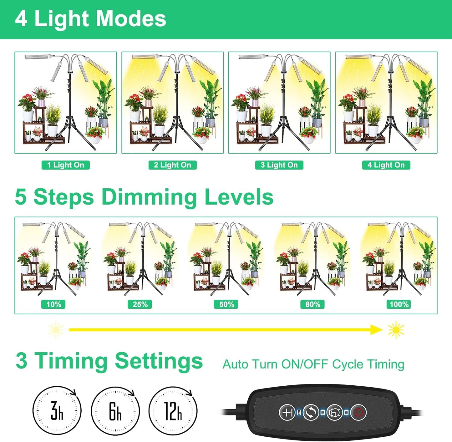 Garpsen Plant Lamp LED with Stand, 420 LEDs Full Spectrum Plant Light for Indoor Plants, 4 Heads Grow Lamp with Adjustable Tripod, 3/6/12H Timer, 4 Types of Mode, 5 Brightness Levels