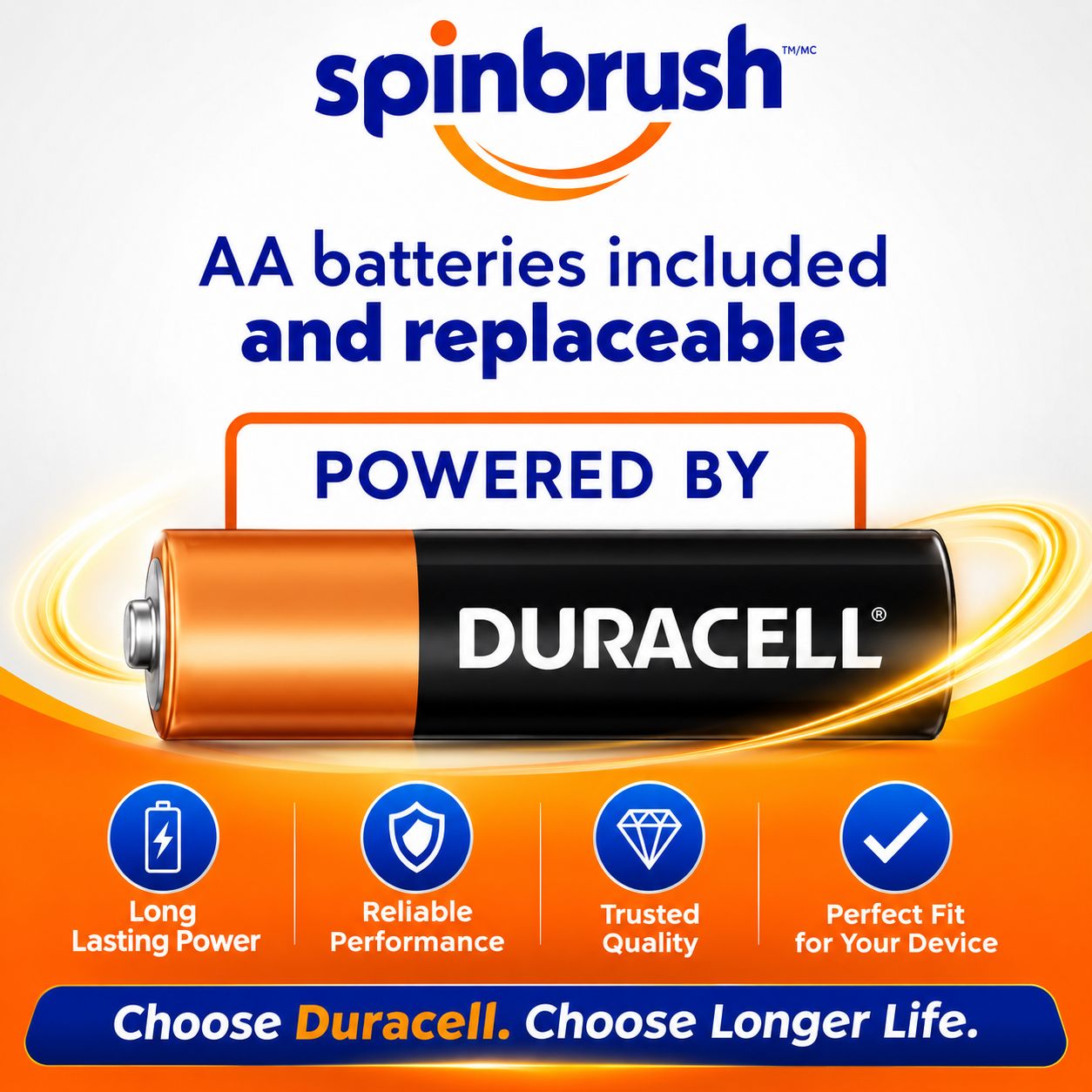 Spinbrush™ Pro Whiten Battery-Powered Toothbrush for Adults – Advanced Rotating Whitening Cup, Soft Bristles for Gentle Cleaning, Helps Remove Surface Stains, Promotes a Brighter Smile, Durable Oral Care Design