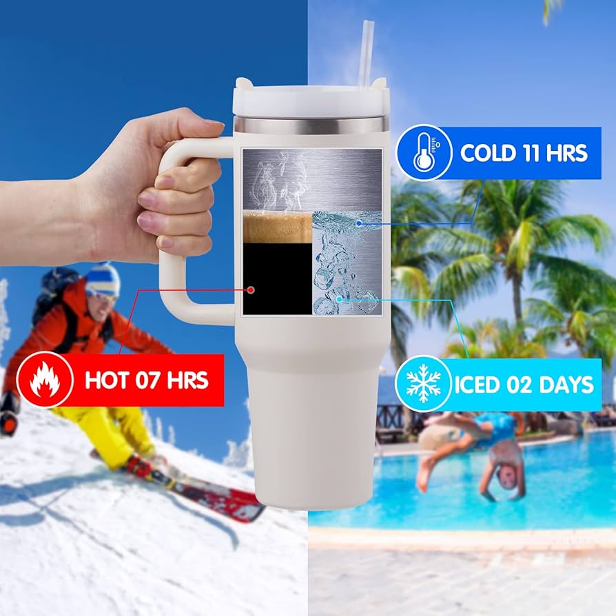 Tumbler with Handle and Straw Lid| Insulated Cup Reusable Stainless Steel Travel Mug Cup Holder Friendly | Gifts-Women,Men| Iced Coffee Hot and Cold Tea 1200ml