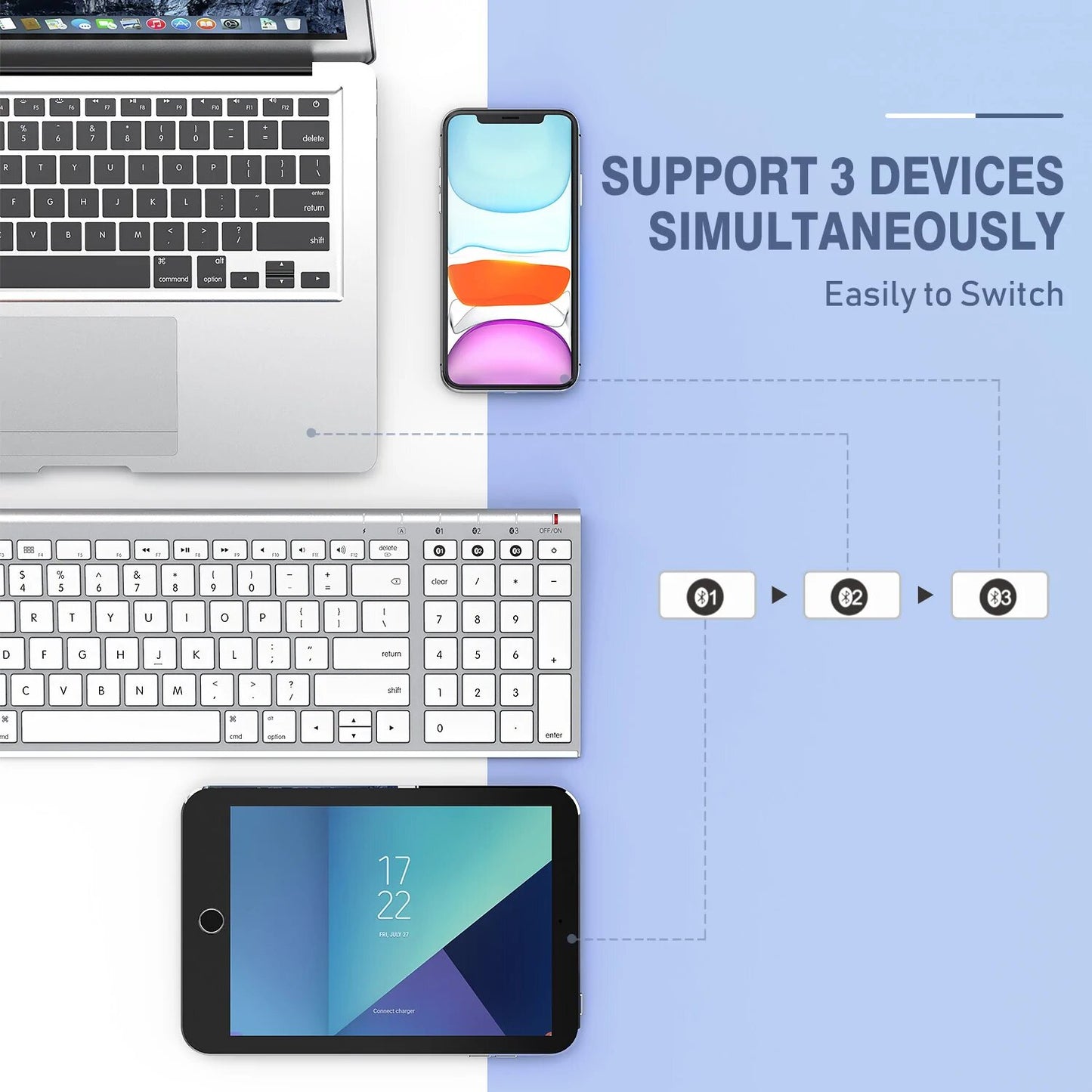 Jelly Comb Multi-Device Keyboard – Bluetooth (K015G-2)