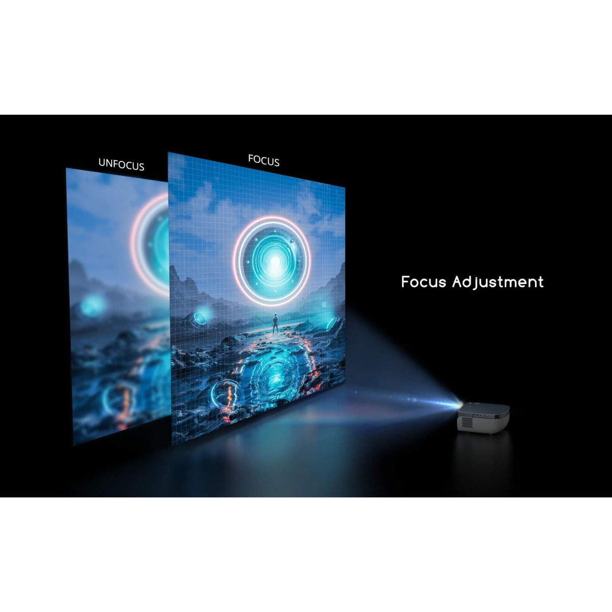 Like A New Wifi Bluetooth Projector Support 1080P Compact Portable Min ...