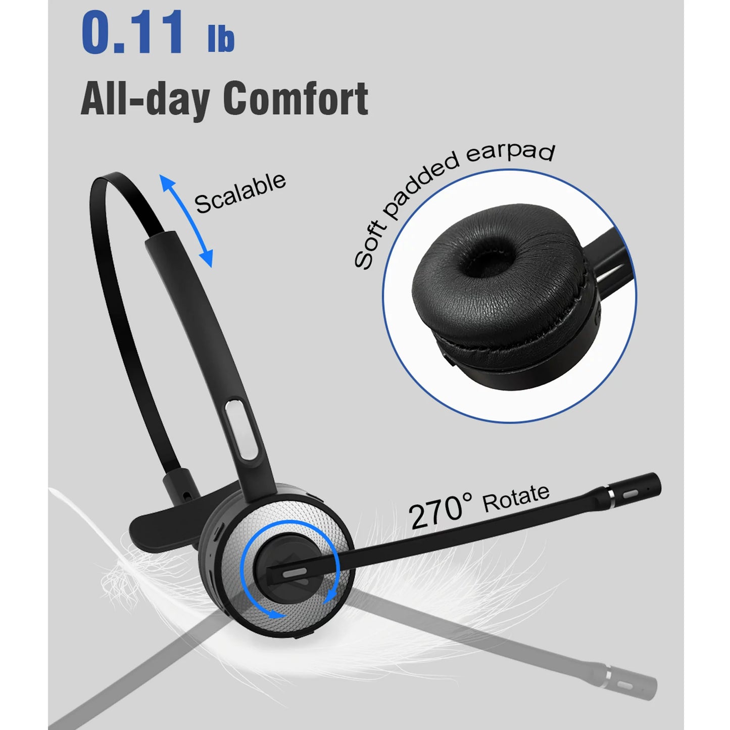 YAMAY M98 Bluetooth Headset with Noise Canceling Mic, Wireless over-Ear Headset with Stand for Trucker Home Office