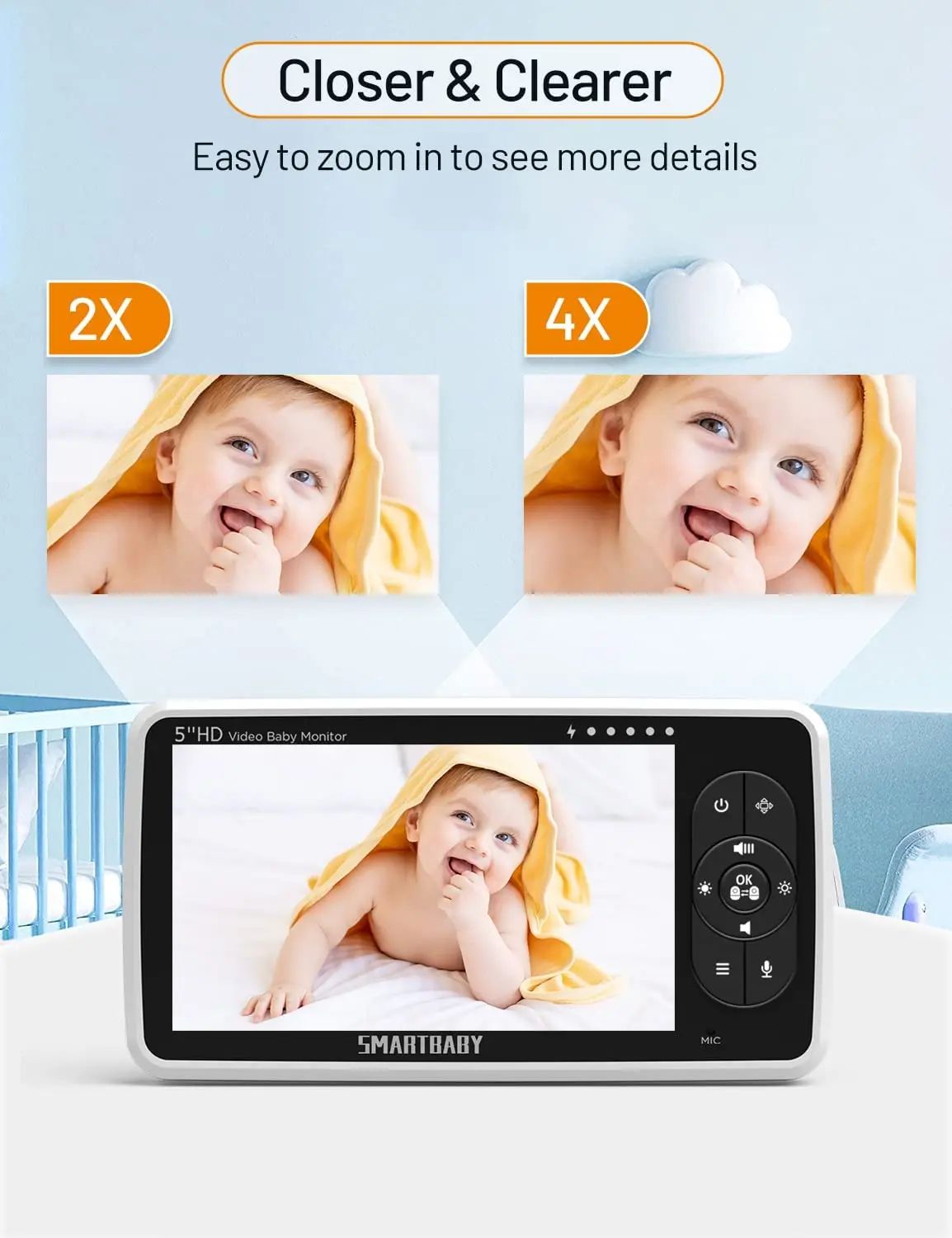 SmartBaby Baby Monitor - 720P 5" HD Display Video Baby Monitor with Camera and Audio,Auto Noise Cancellation, 4X Pan-Tilt Zoom ，4000mah Battery,Night Vision, Temperature Display, Lullabies, 960ft Range SM510