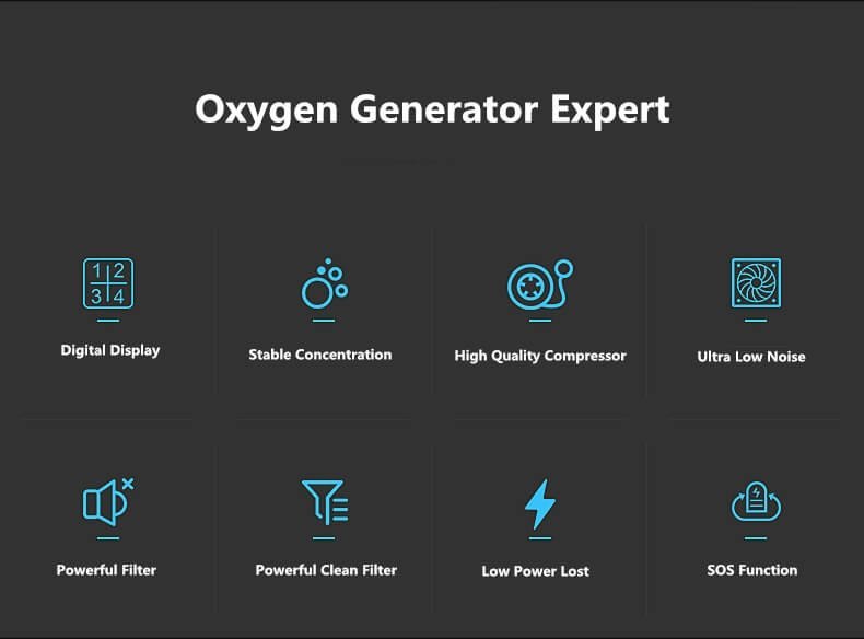 HIDGEEM Portable Oxygen Concentrator Generator, 1-6L/min Adjustable Oxygen Machine 93% ± 3% High Concentration Air Purification Machine